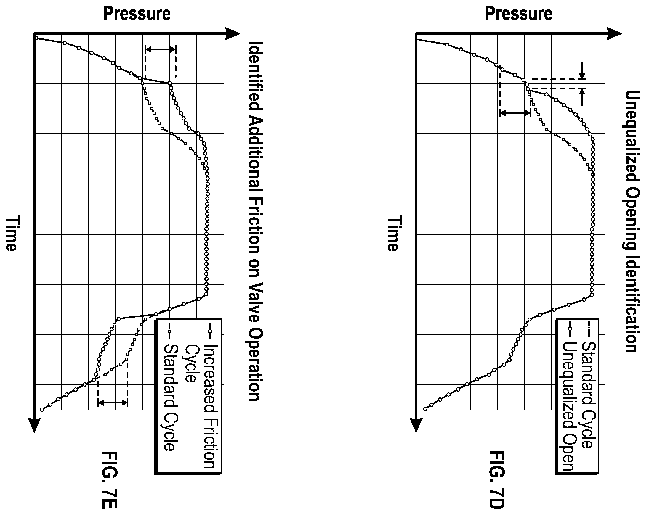 Patent US12448881 Figure 7 – Downhole monitoring of hydraulic equipment