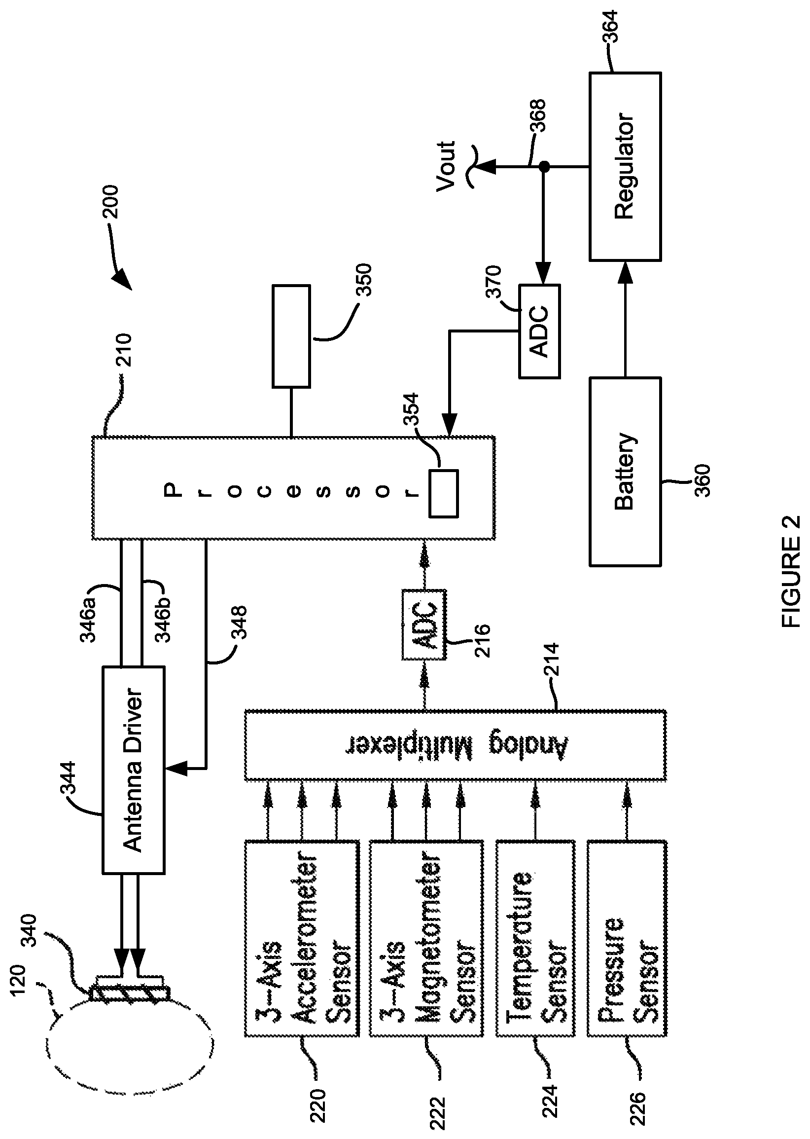 Patent US12448883 Figure 2 – Sonde with advanced battery power conservation and associated methods