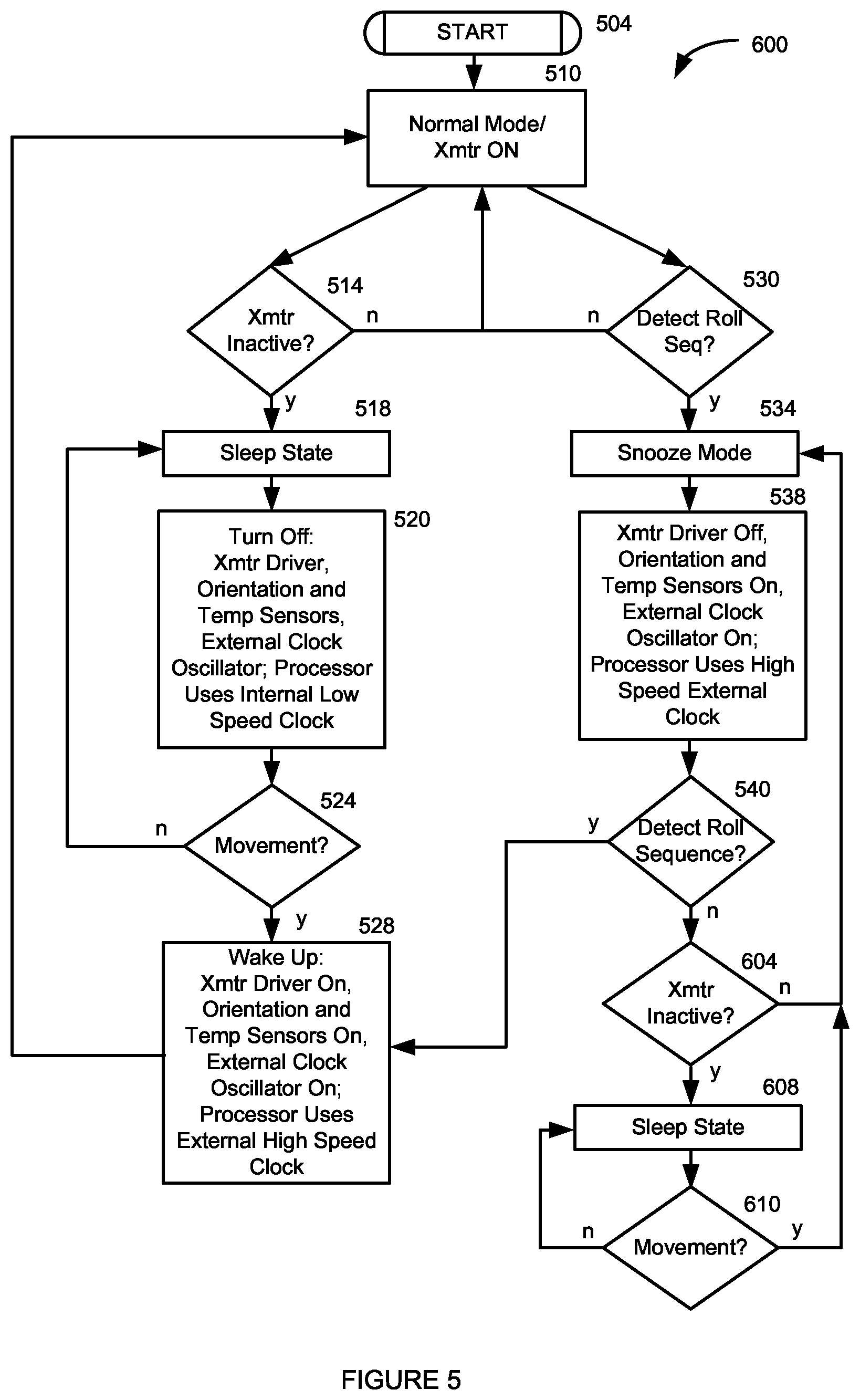 Patent US12448883 Figure 5 – Sonde with advanced battery power conservation and associated methods