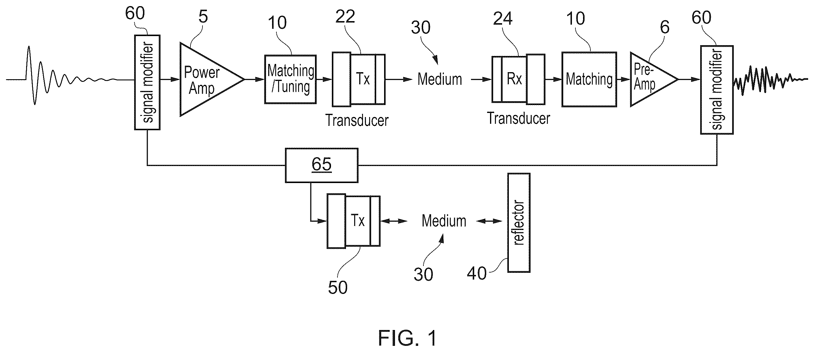 Patent US12448884 Figure 1 – Analysing structures within a borehole