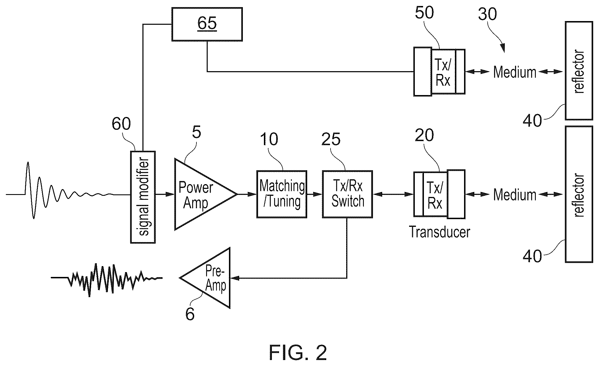 Patent US12448884 Figure 2 – Analysing structures within a borehole