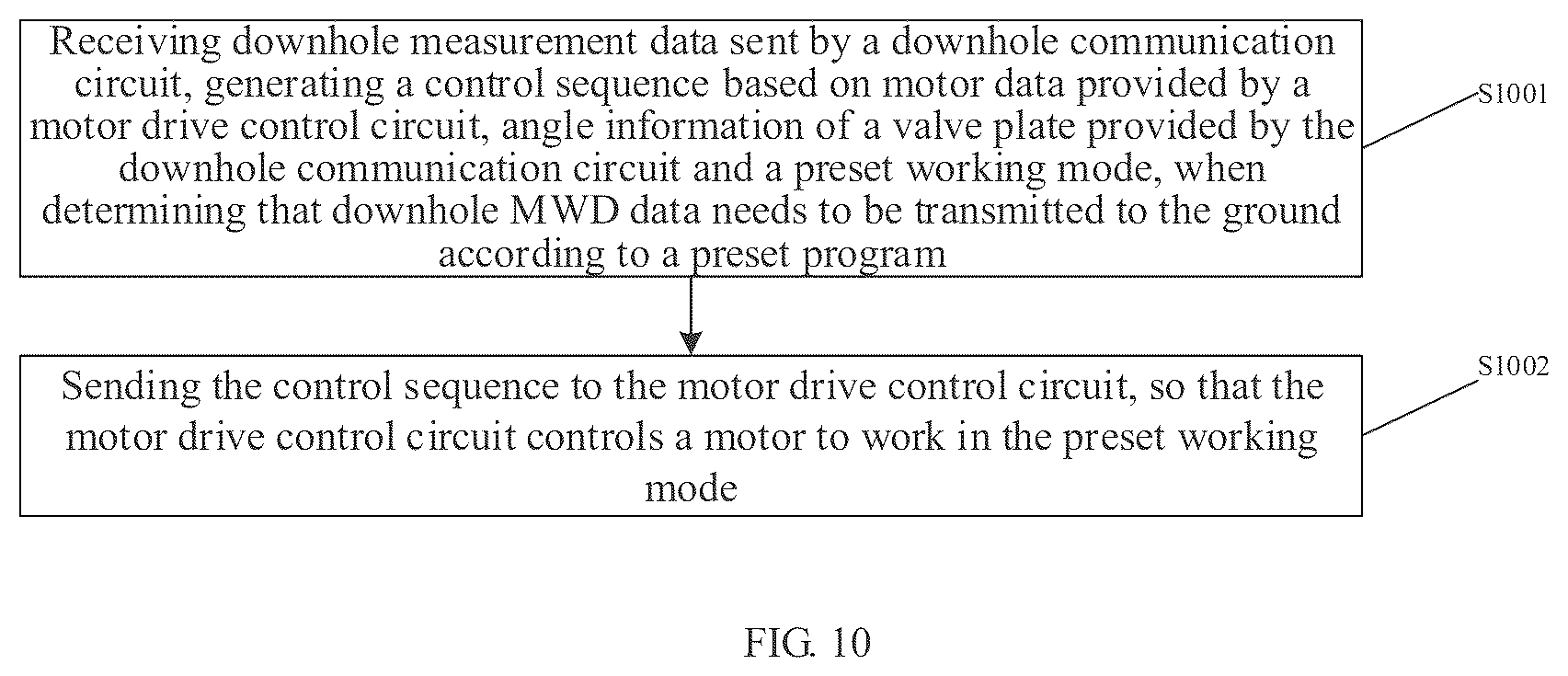 Patent US12448885 Figure 8 – Mud pressure wave signal modulation apparatus and method