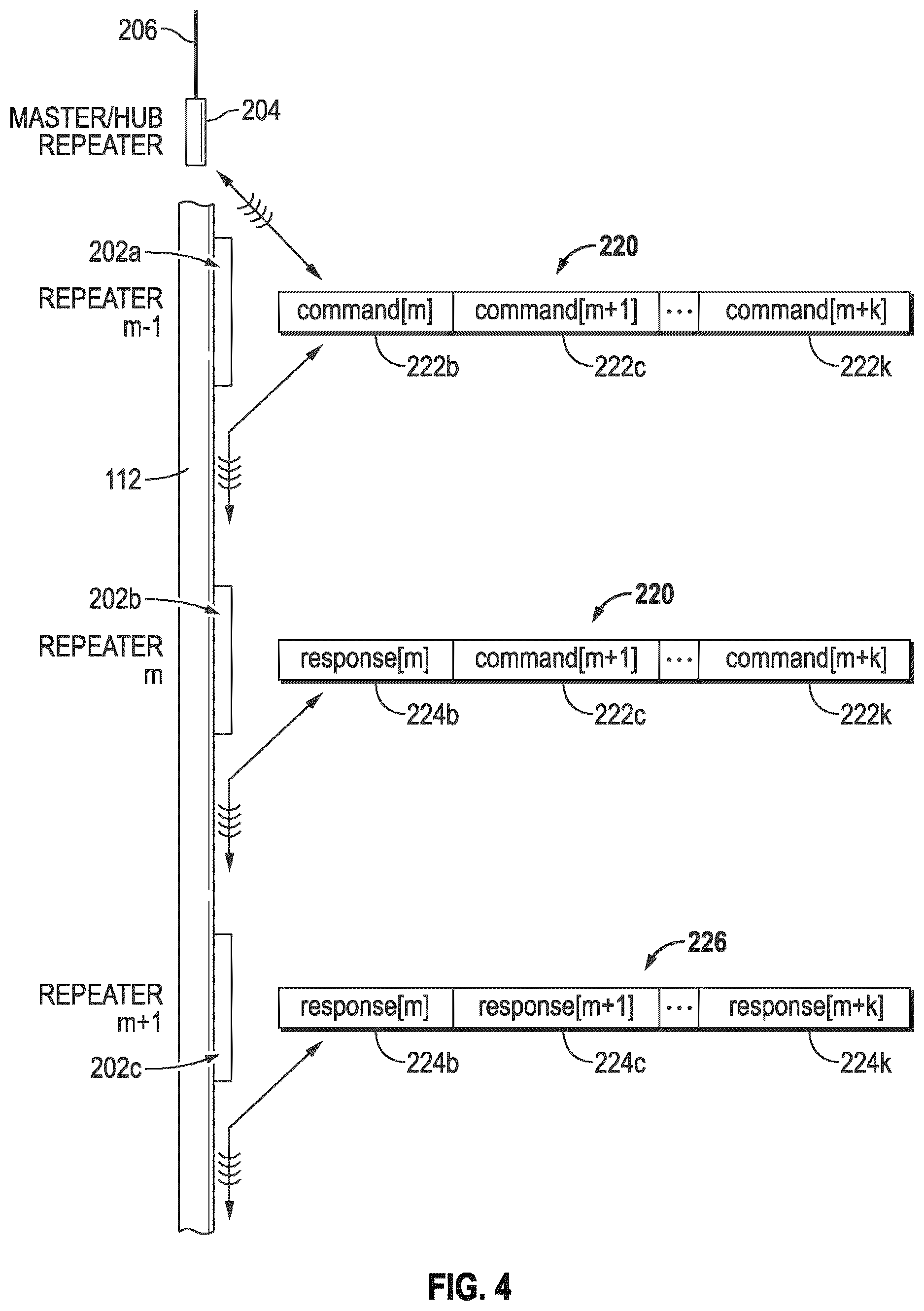 Patent US12448887 Figure 4 – Method and system for automated multi-zone downhole closed loop reservoir testing