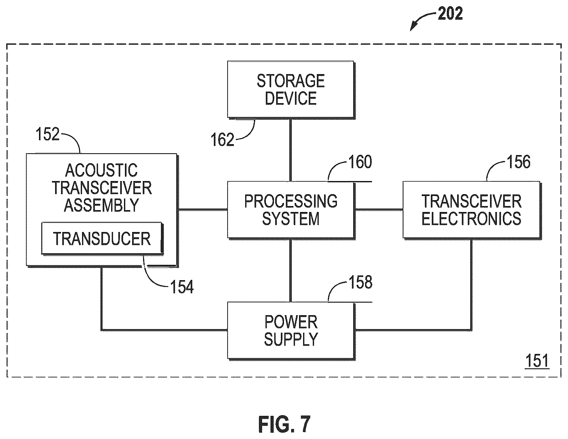 Patent US12448887 Figure 7 – Method and system for automated multi-zone downhole closed loop reservoir testing