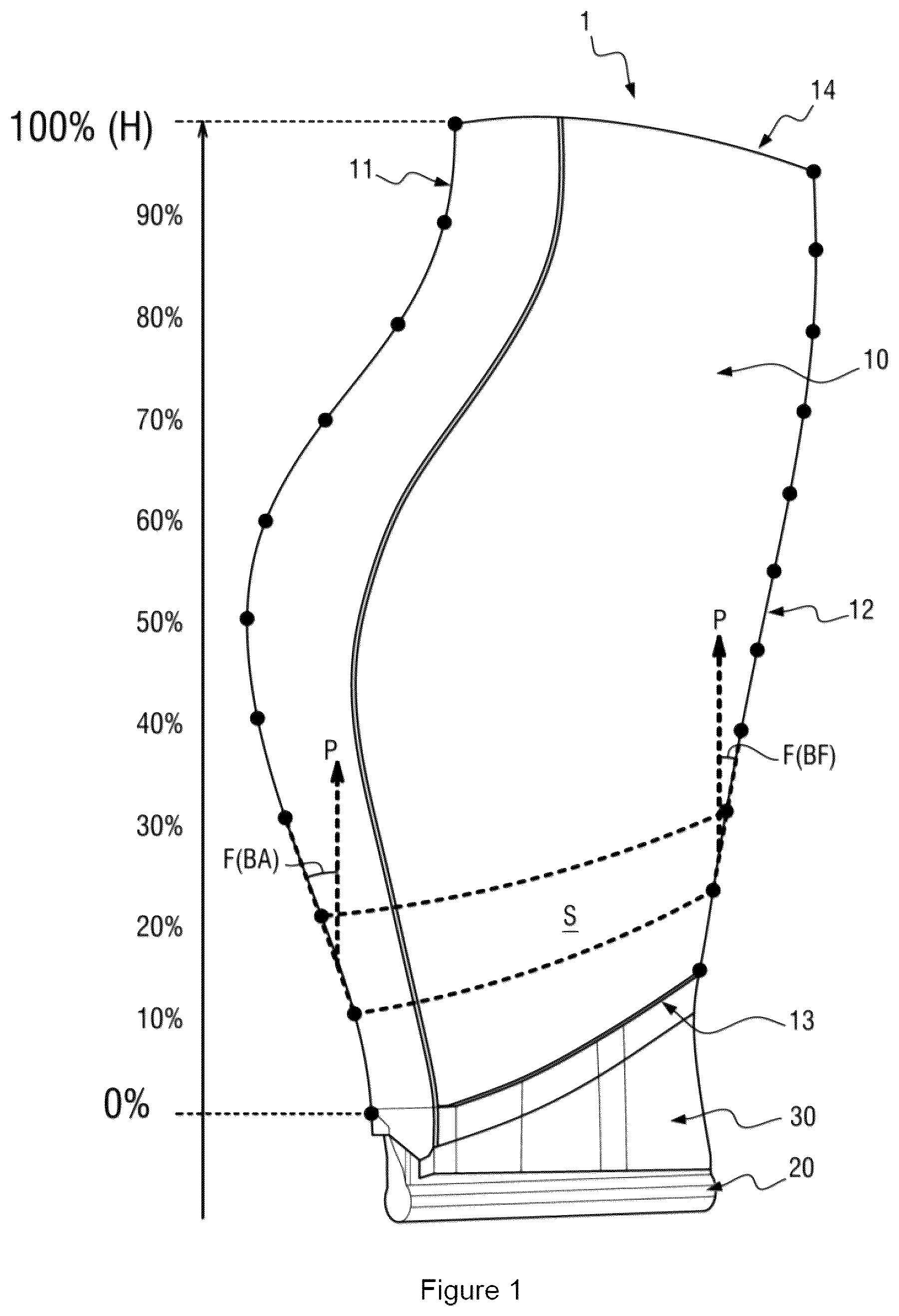 Patent US12448890 Figure 1 – Blade for a ducted fan of a turbomachine