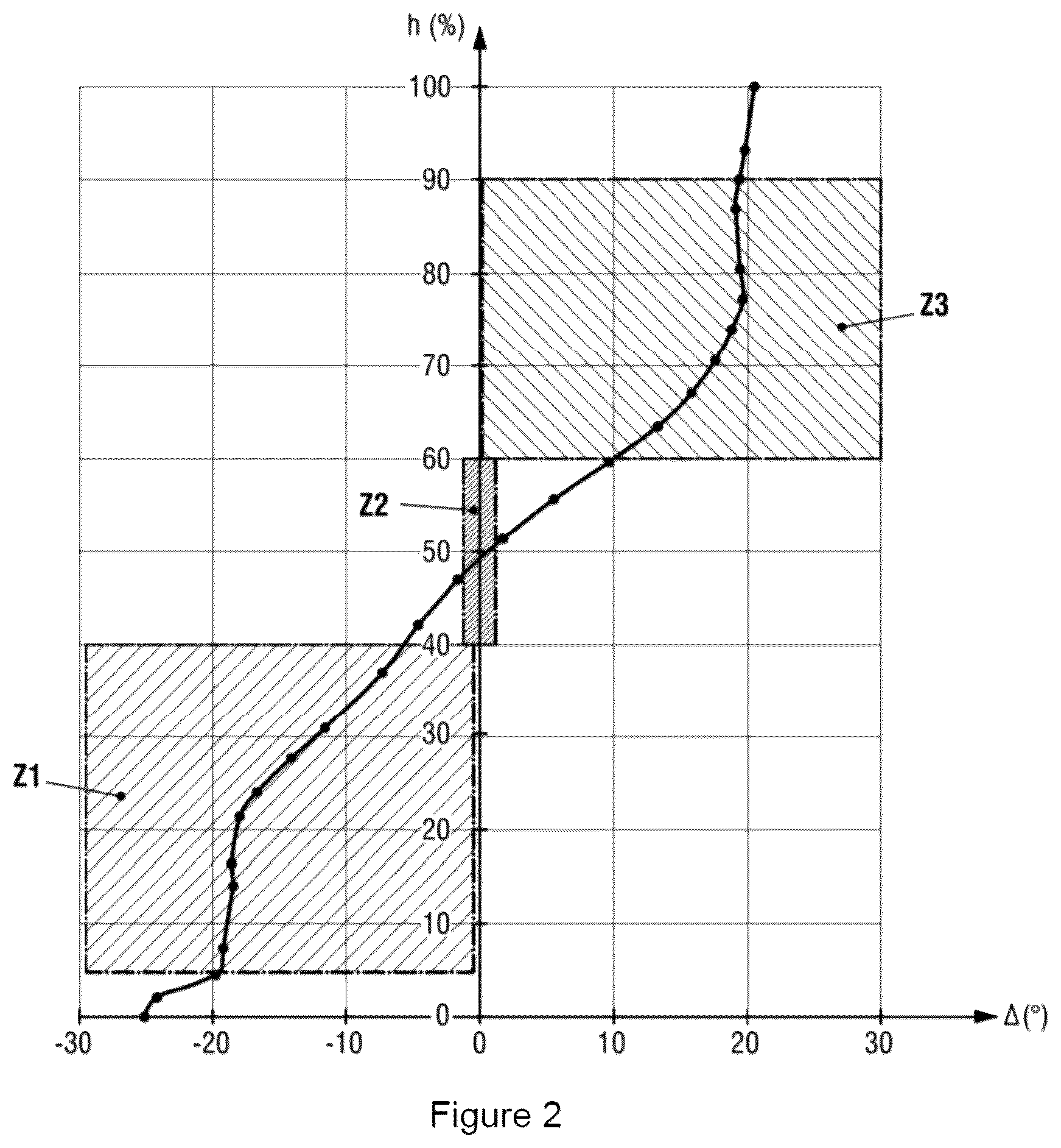 Patent US12448890 Figure 2 – Blade for a ducted fan of a turbomachine