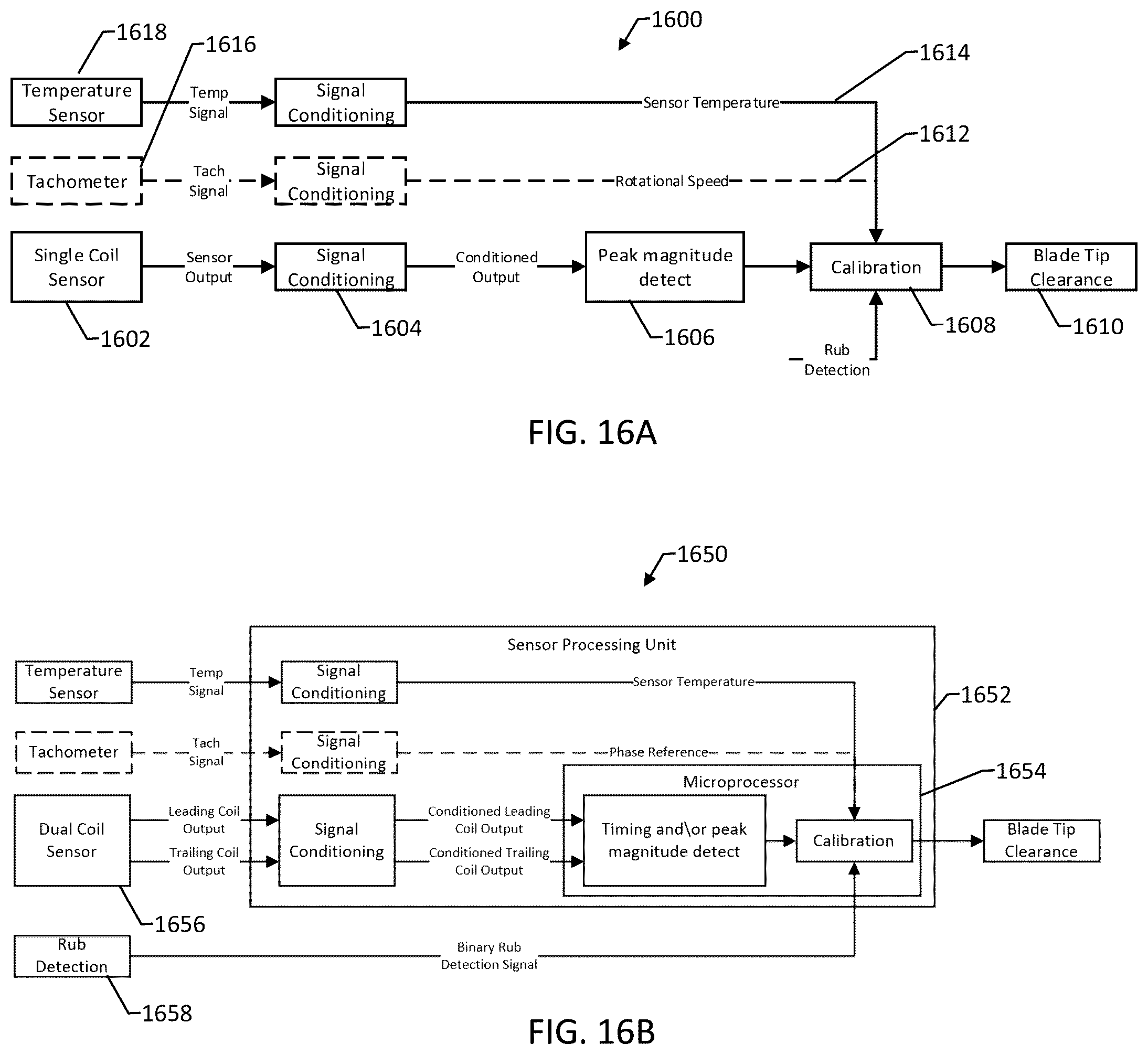 Patent US12448899 Figure 17 – Rotating machine component clearance sensing systems and methods