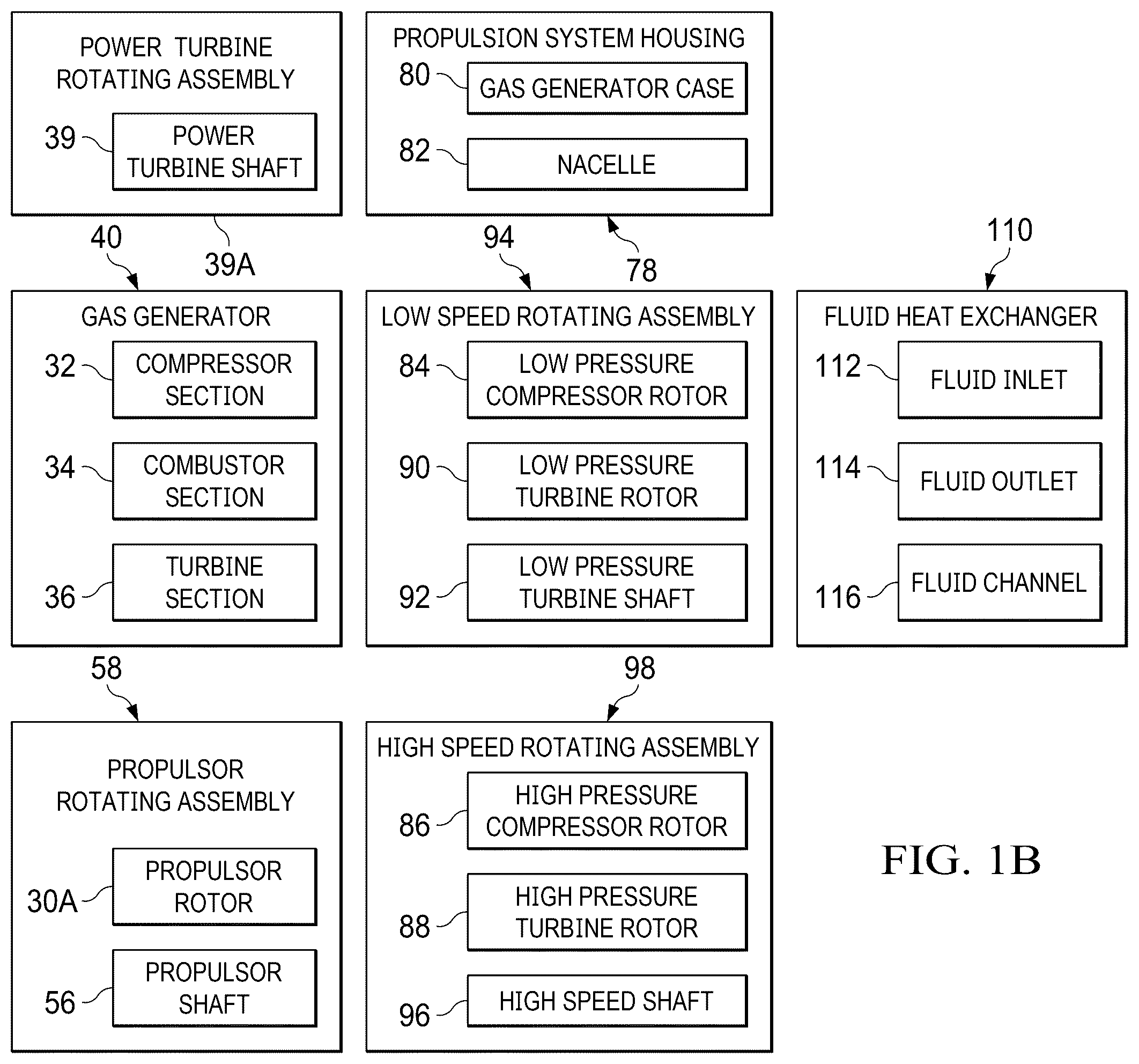 Patent US12448901 Figure 2 – Thermal management system for gas turbine engine with open propulsor