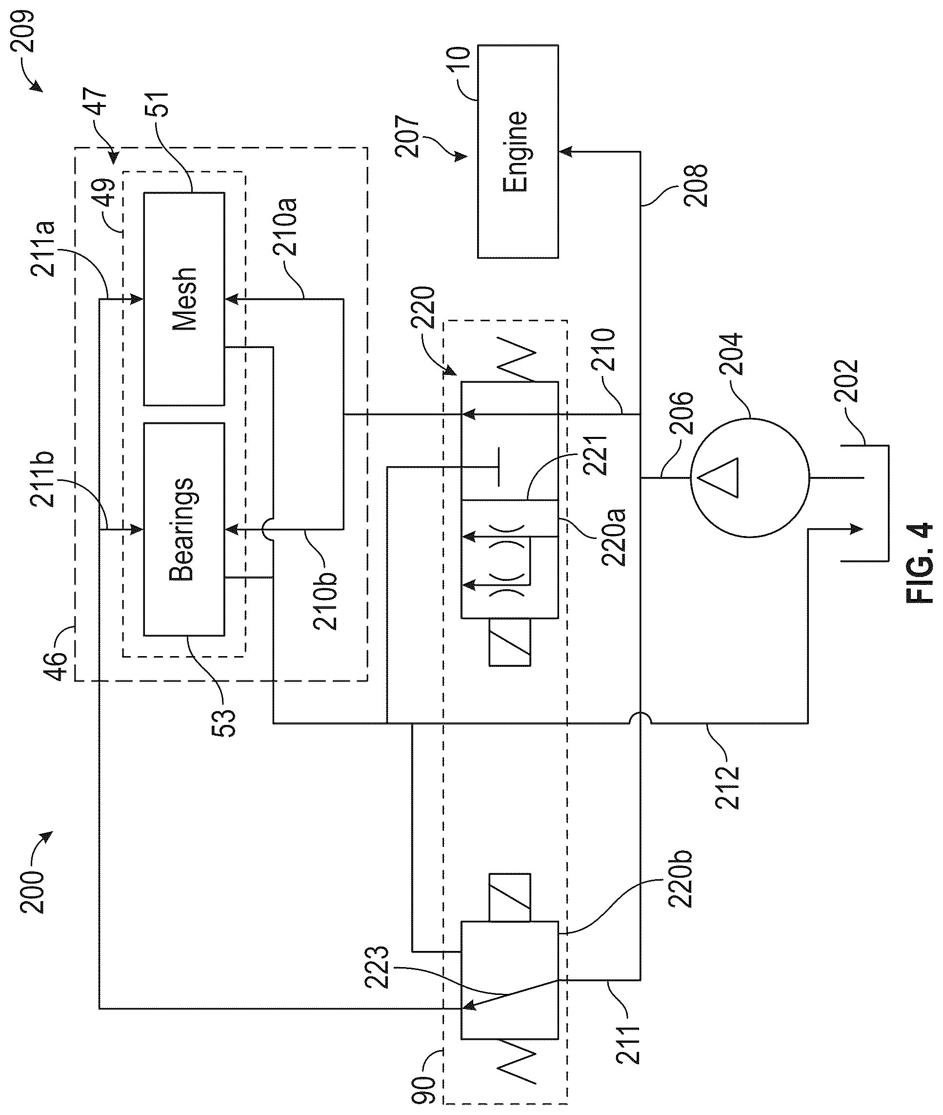 Patent US12448903 Figure 5 – Turbine engine having a lubrication system with a gearbox lubrication system parameter