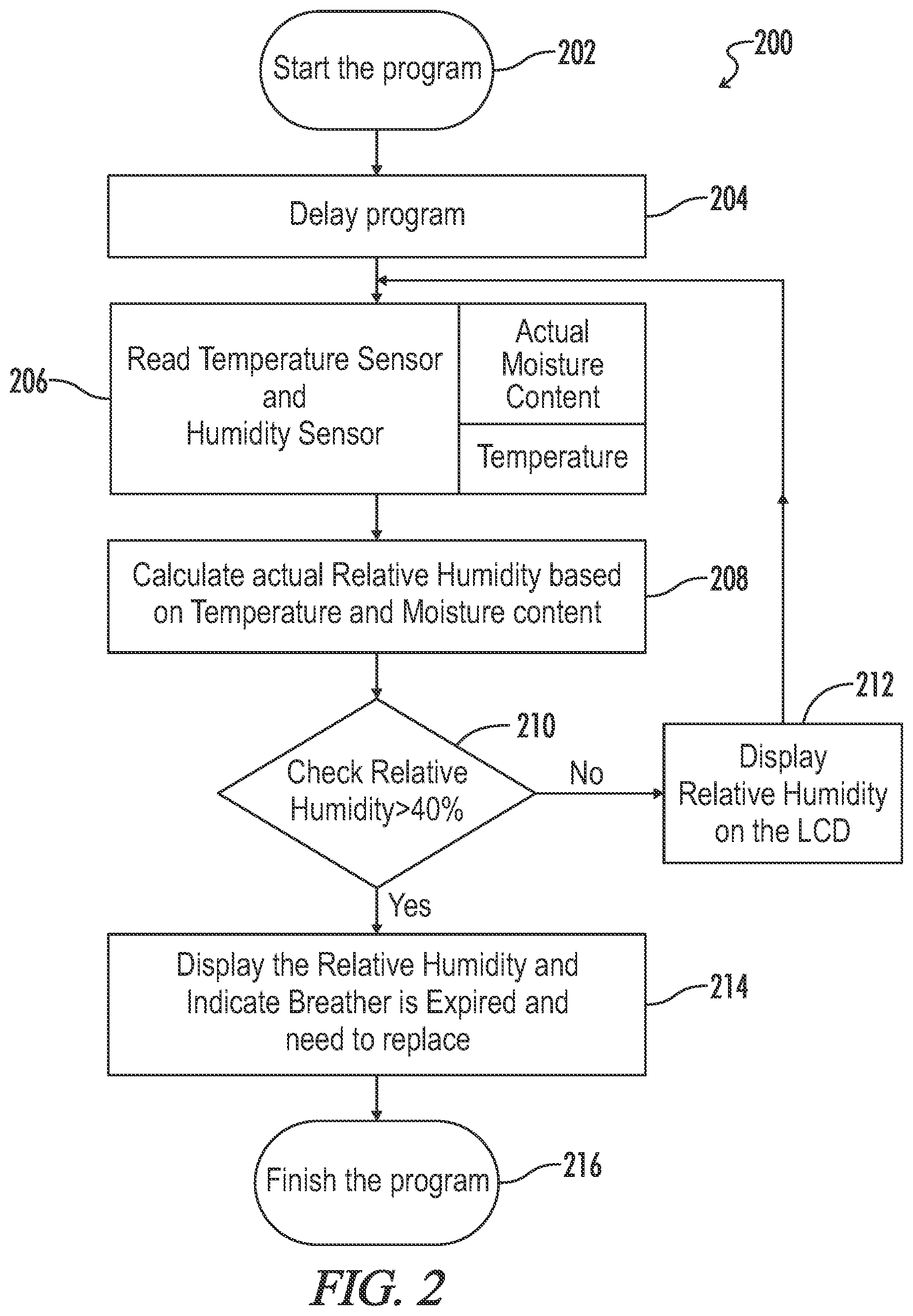 Patent US12448906 Figure 2 – System and apparatus for a diagnostic breather dryer having a coupleable expansion pack