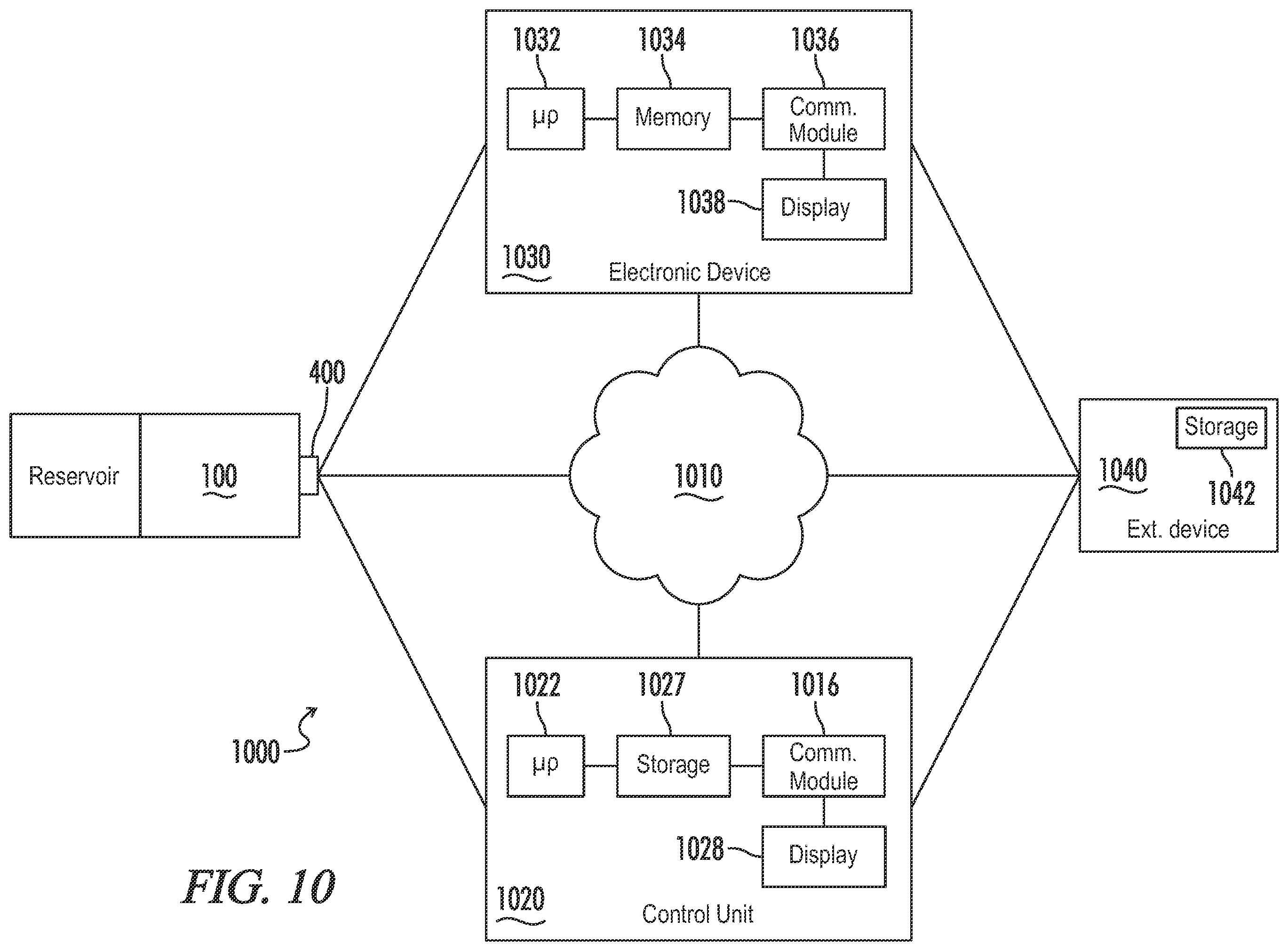 Patent US12448906 Figure 10 – System and apparatus for a diagnostic breather dryer having a coupleable expansion pack