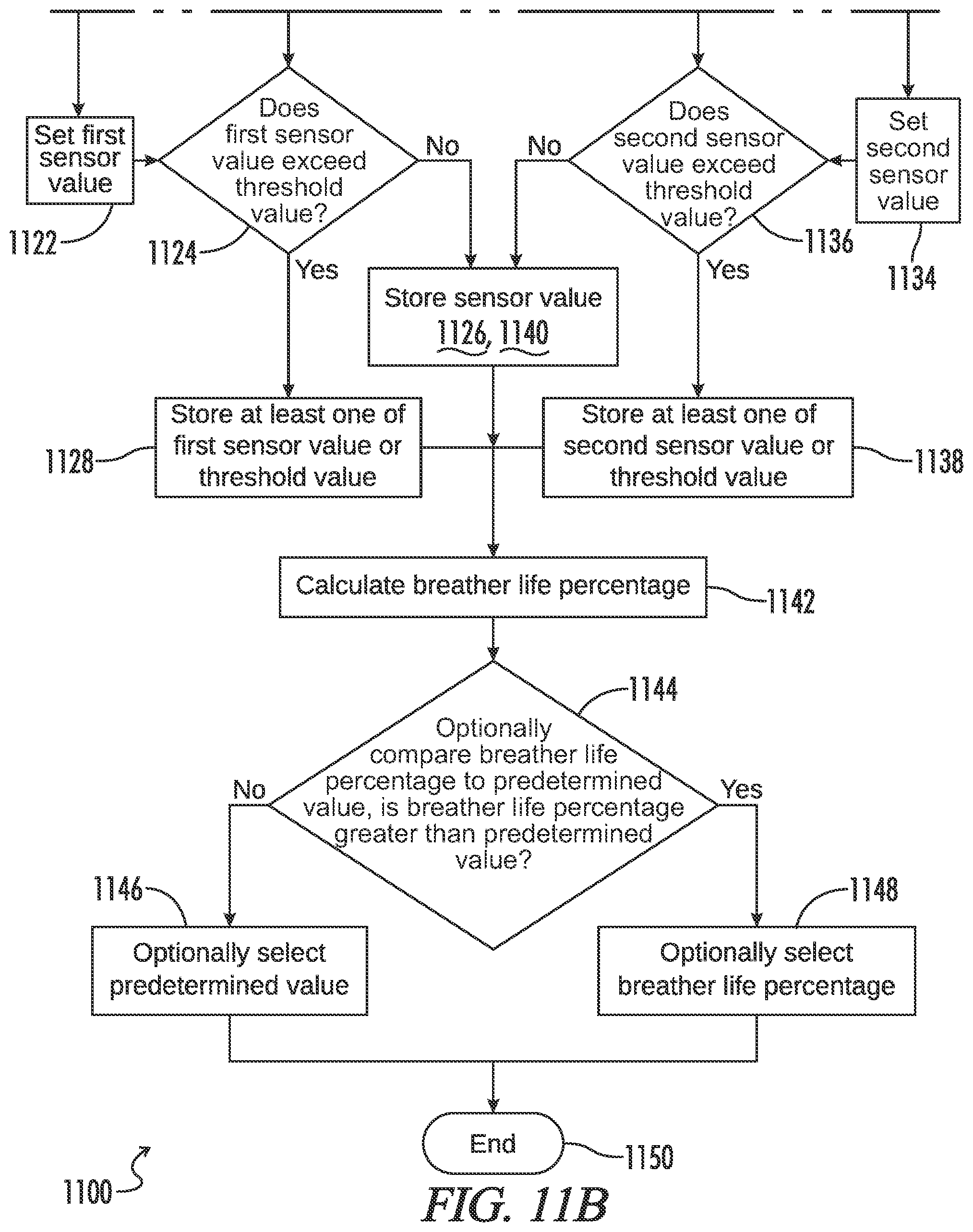 Patent US12448906 Figure 12 – System and apparatus for a diagnostic breather dryer having a coupleable expansion pack