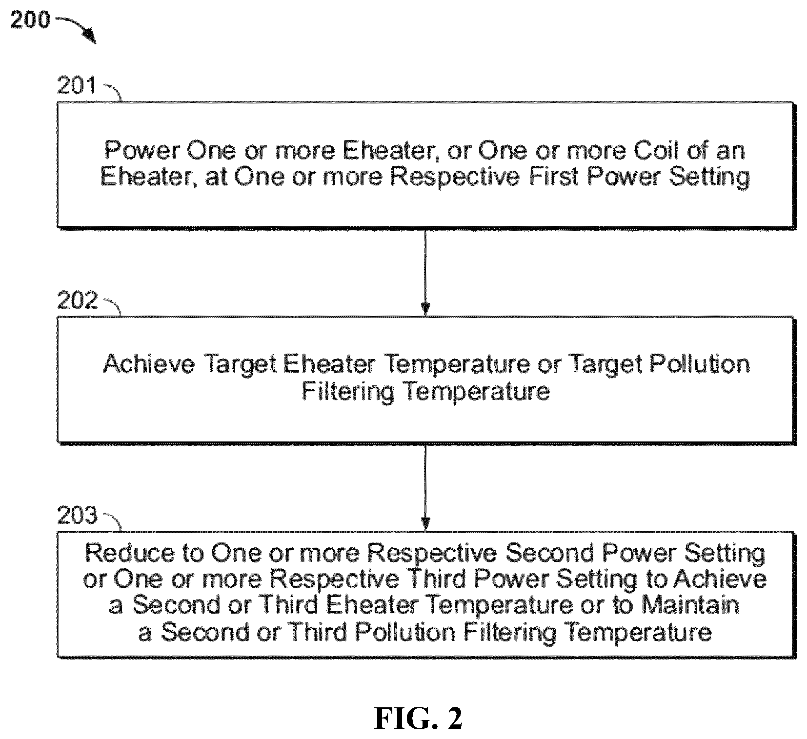 Patent US12448908 Figure 3 – Aftertreatment heat up strategies
