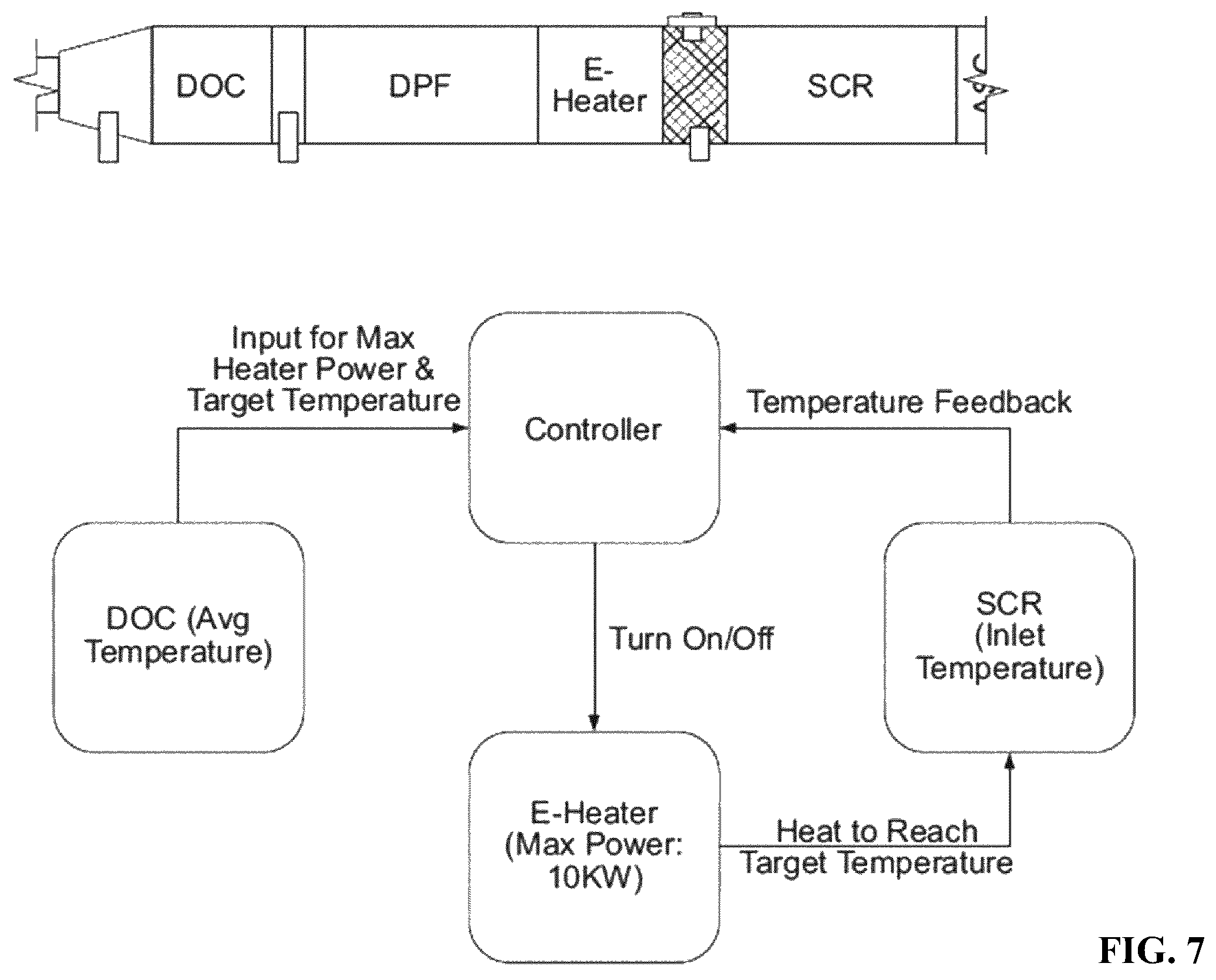 Patent US12448908 Figure 12 – Aftertreatment heat up strategies