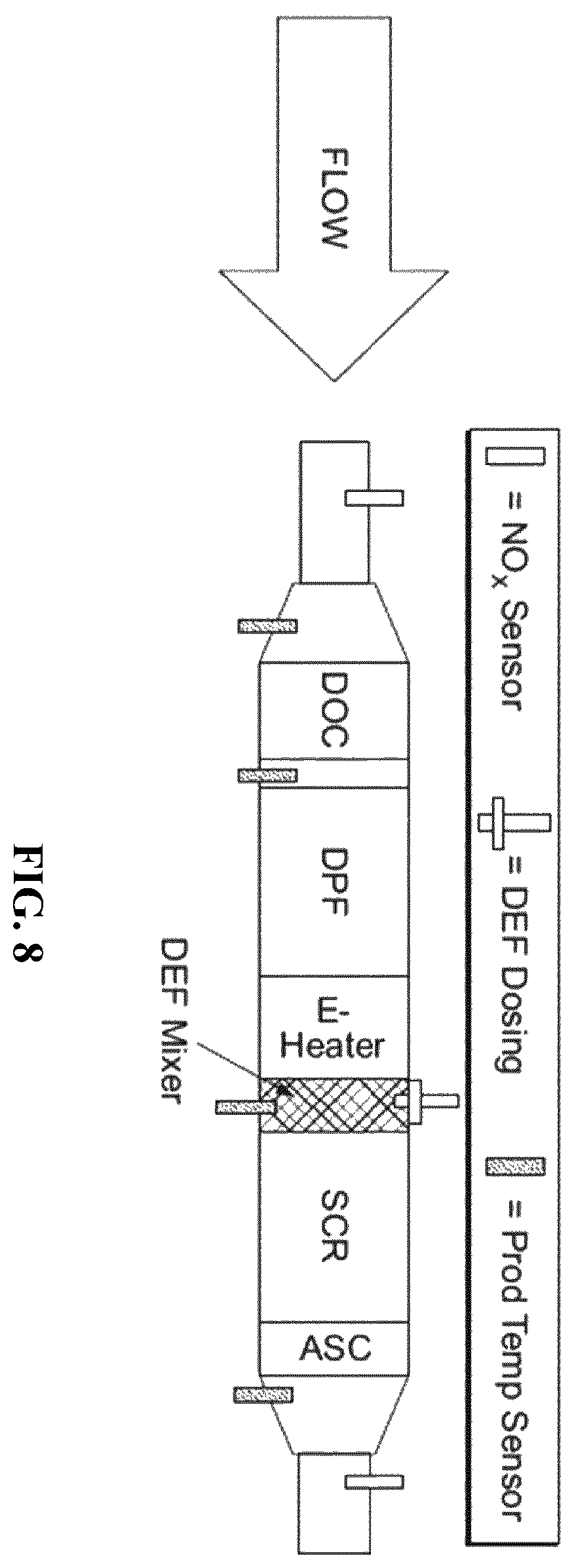 Patent US12448908 Figure 13 – Aftertreatment heat up strategies