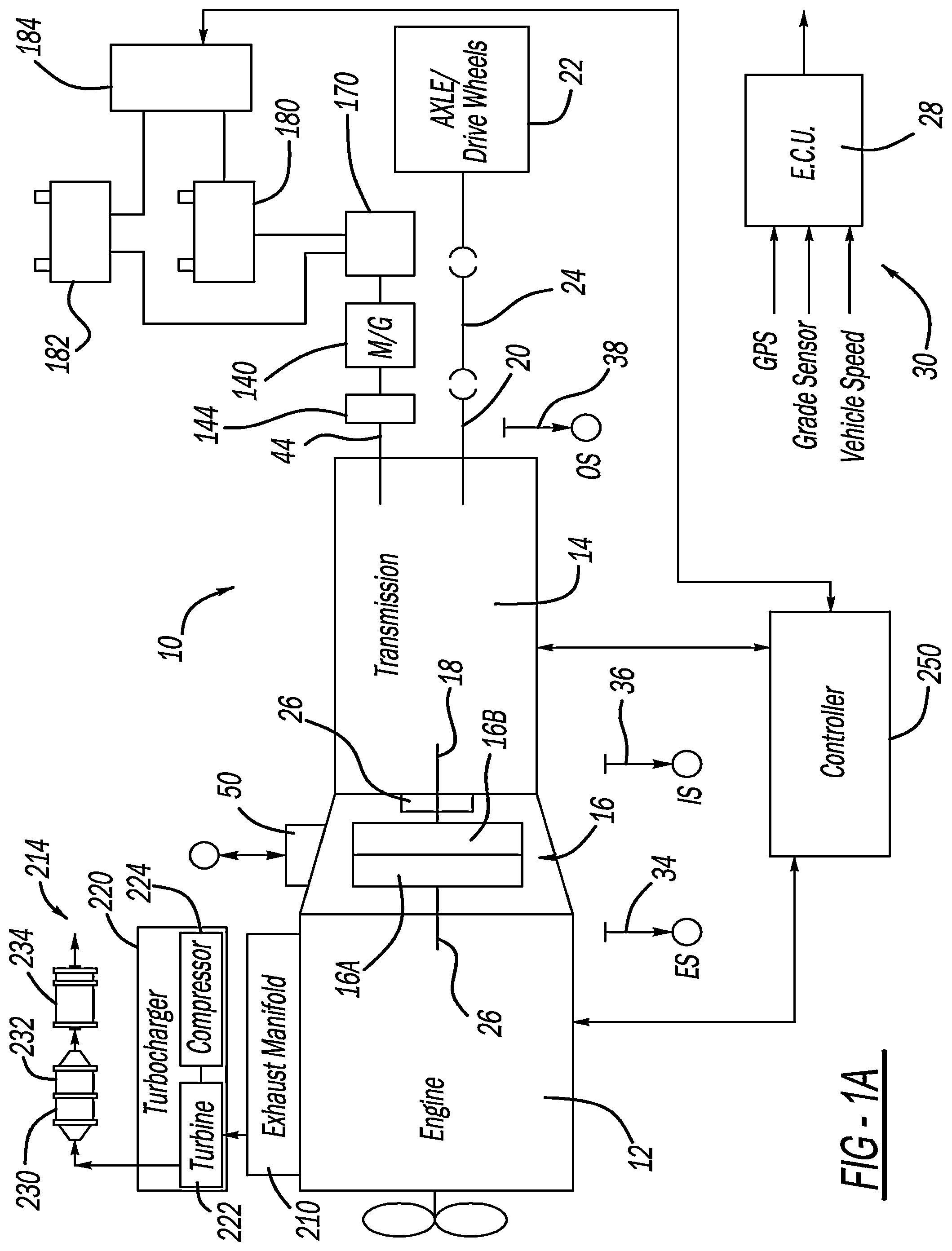 Patent US12448909 — System and method to maintain hot aftertreatment at engine idle — Figure 1