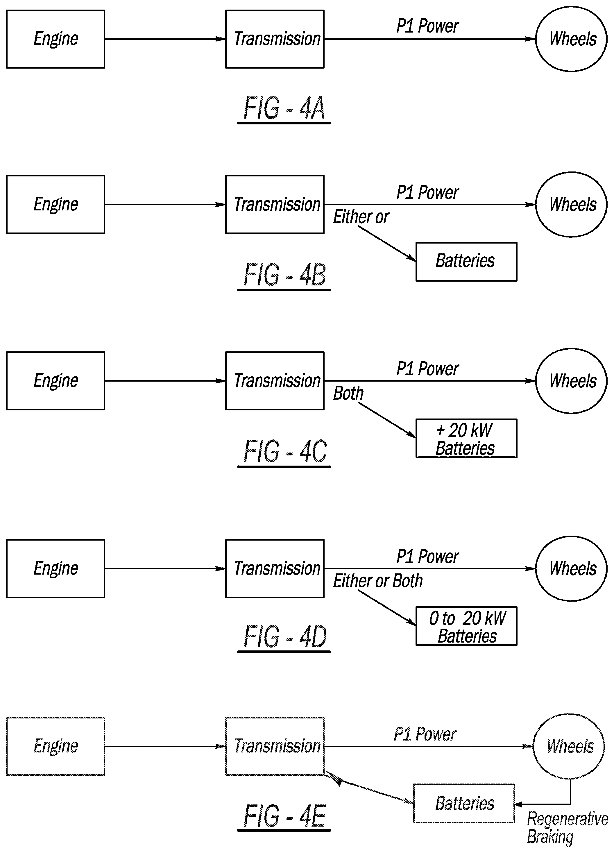 Patent US12448909 Figure 5 – System and method to maintain hot aftertreatment at engine idle