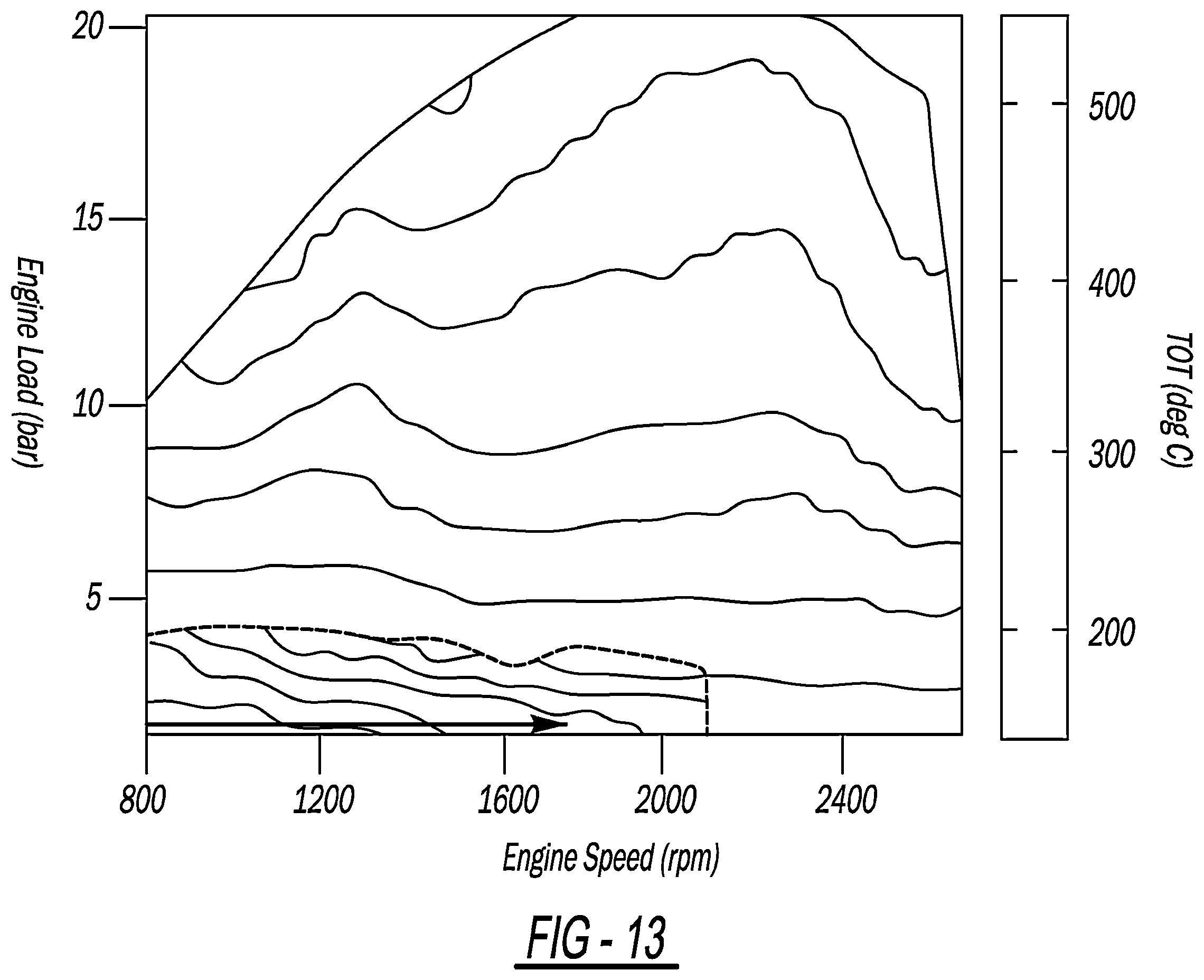 Patent US12448909 Figure 16 – System and method to maintain hot aftertreatment at engine idle