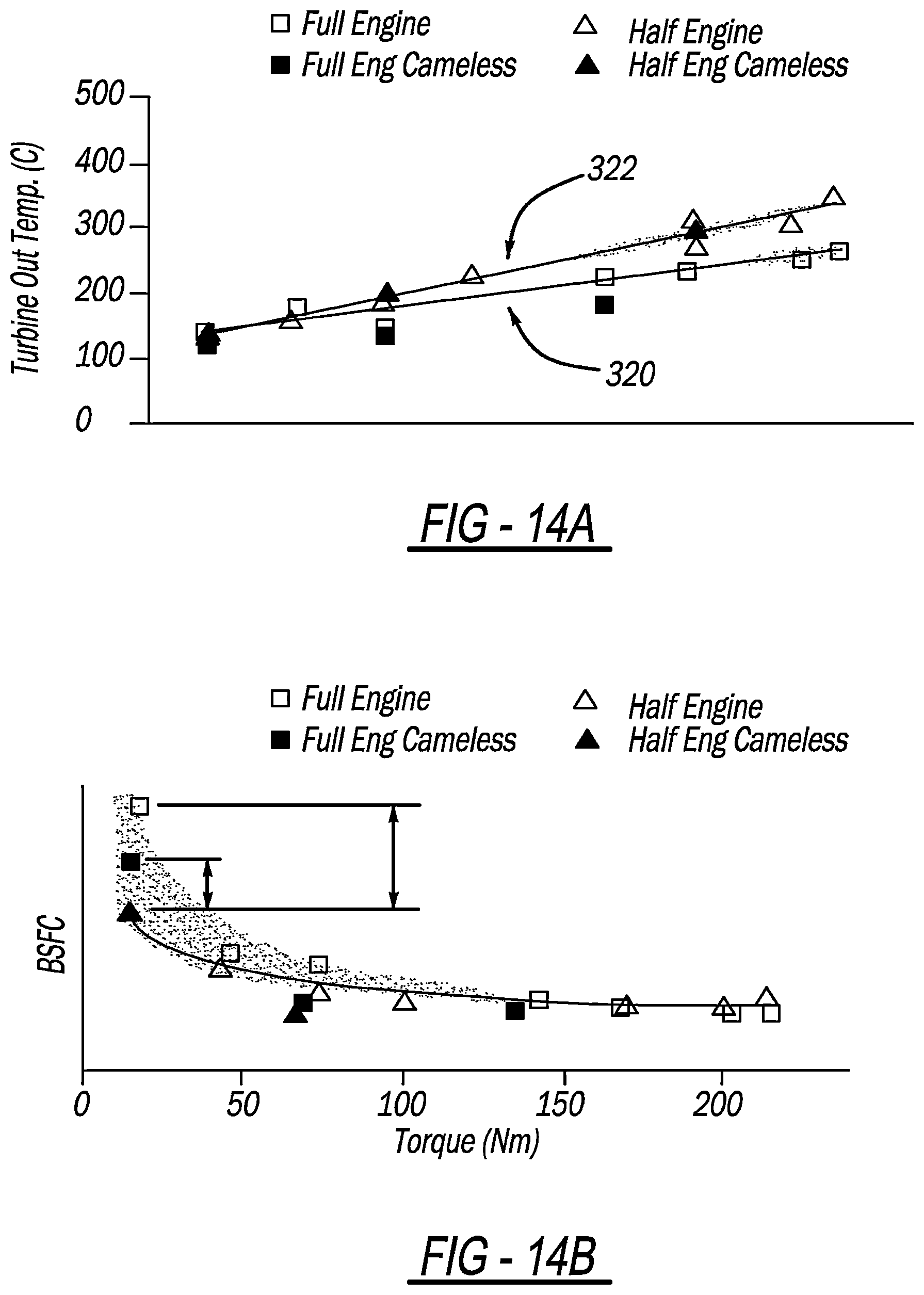 Patent US12448909 Figure 17 – System and method to maintain hot aftertreatment at engine idle