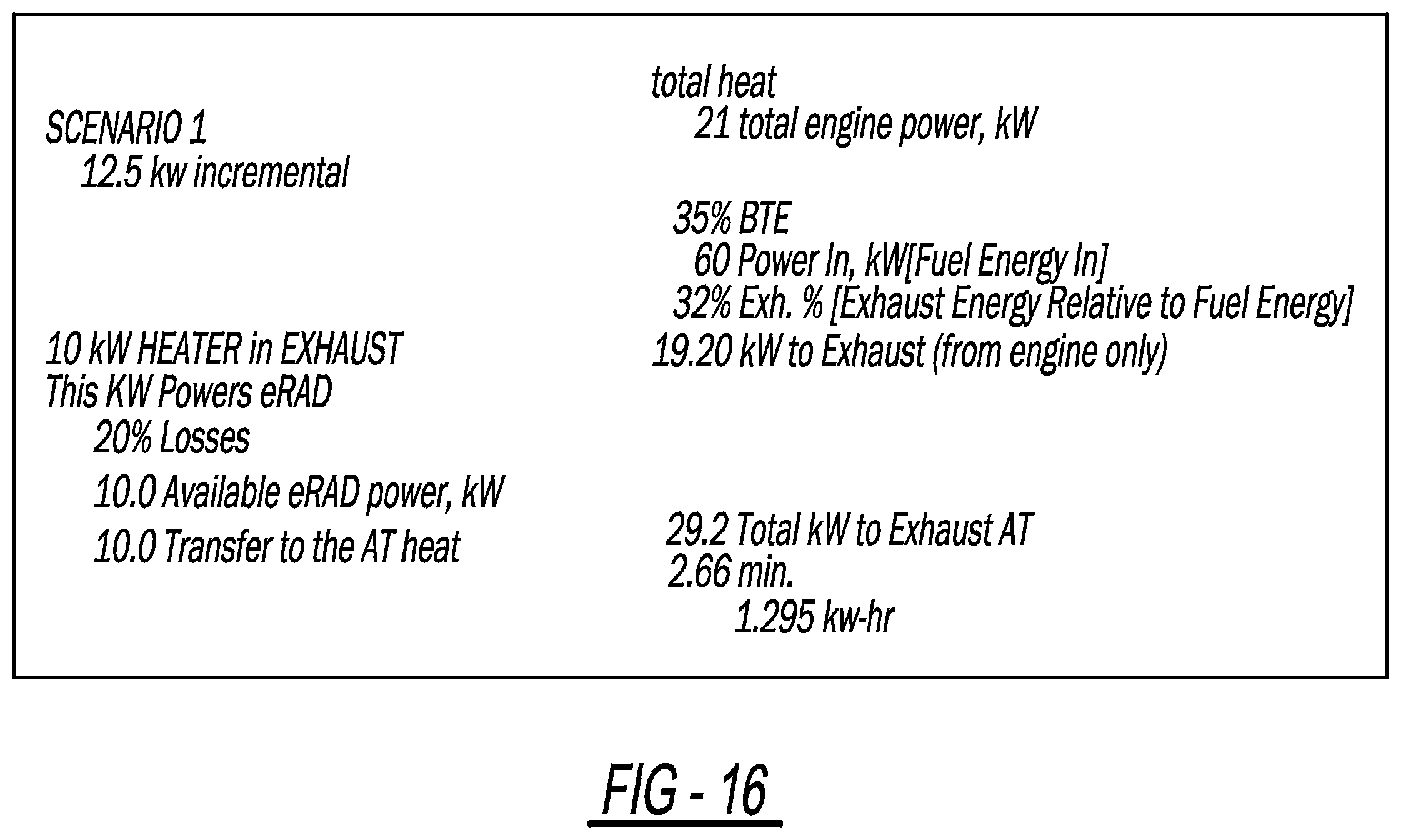 Patent US12448909 Figure 19 – System and method to maintain hot aftertreatment at engine idle