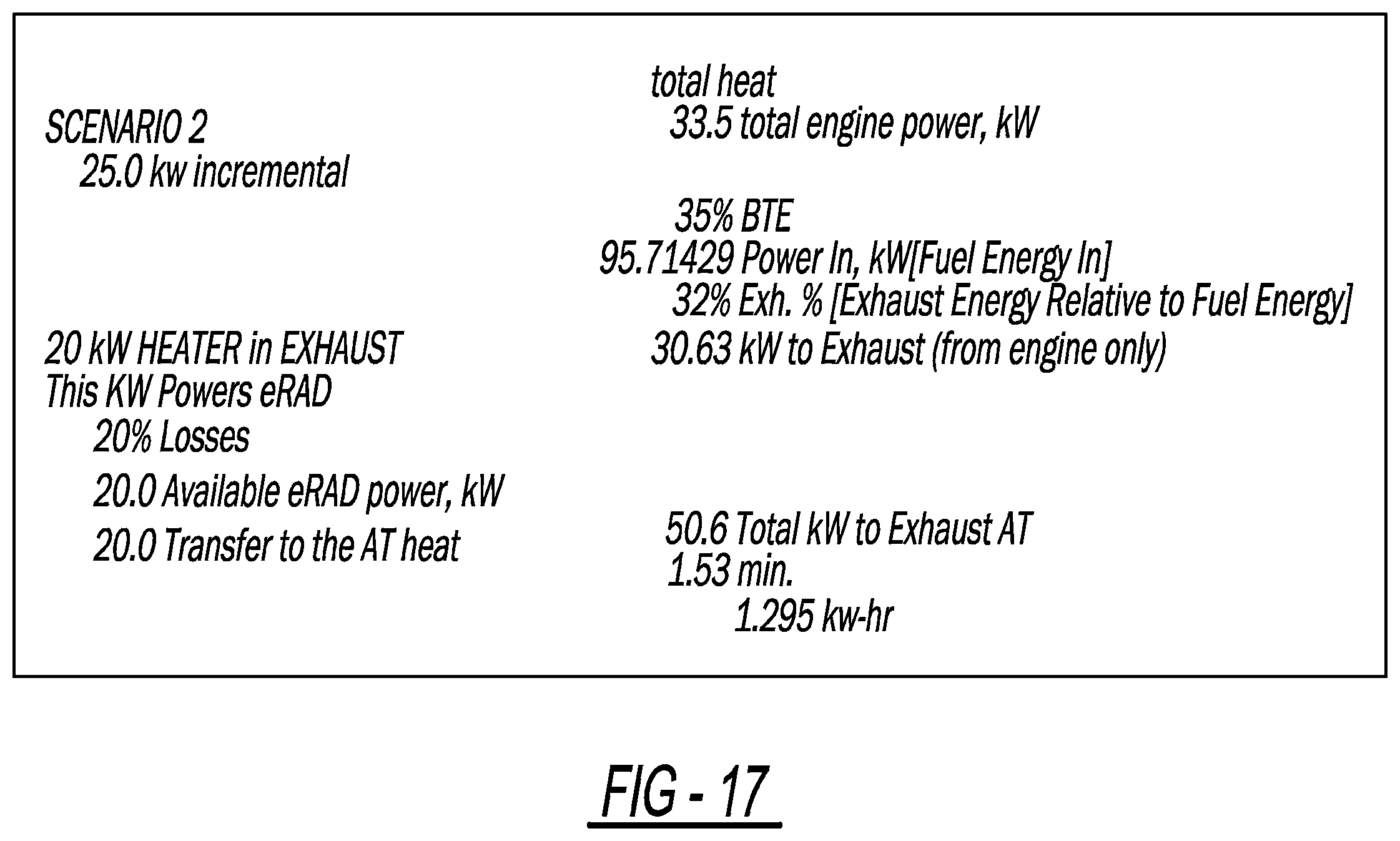 Patent US12448909 Figure 20 – System and method to maintain hot aftertreatment at engine idle