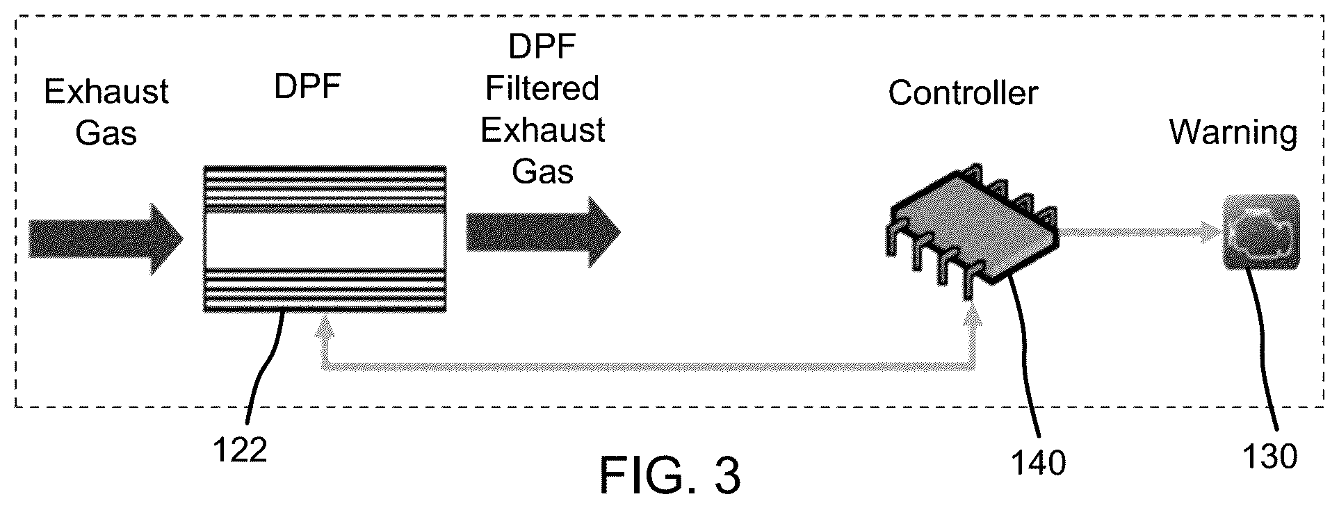 Patent US12448912 Figure 3 – Systems and methods for multi-factor diagnosis of exhaust aftertreatment system components