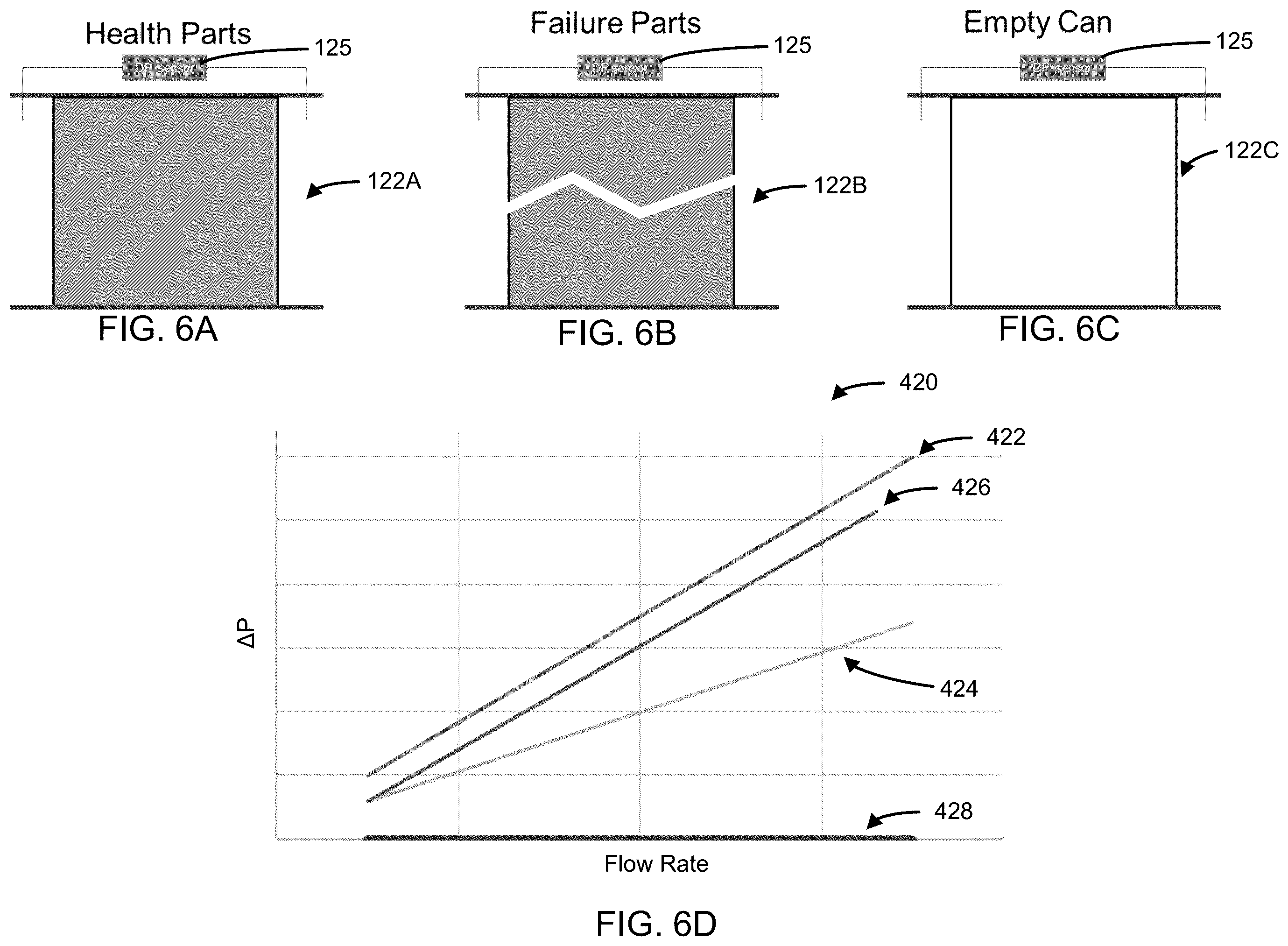 Patent US12448912 Figure 6 – Systems and methods for multi-factor diagnosis of exhaust aftertreatment system components