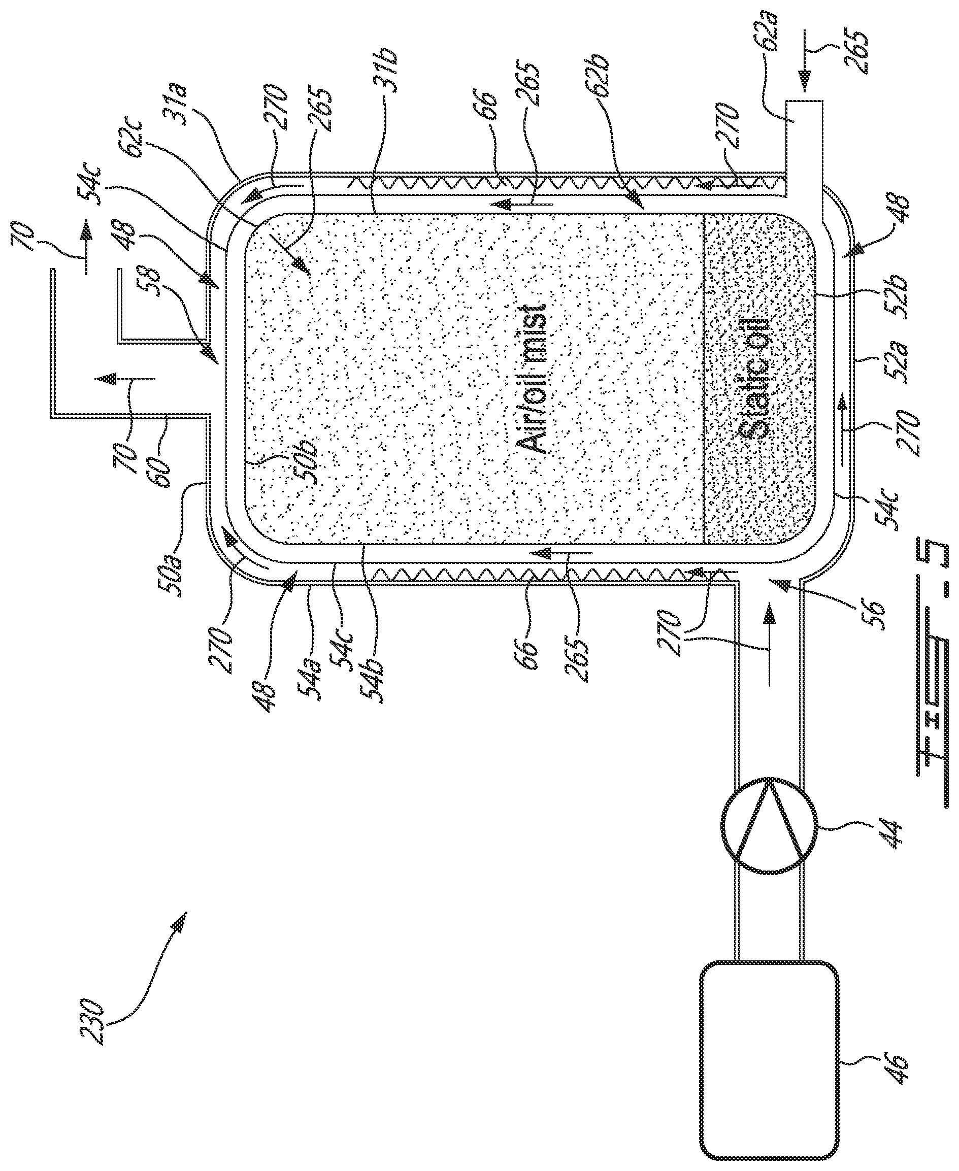 Patent US12448919 Figure 5 – Aircraft engine oil distribution system