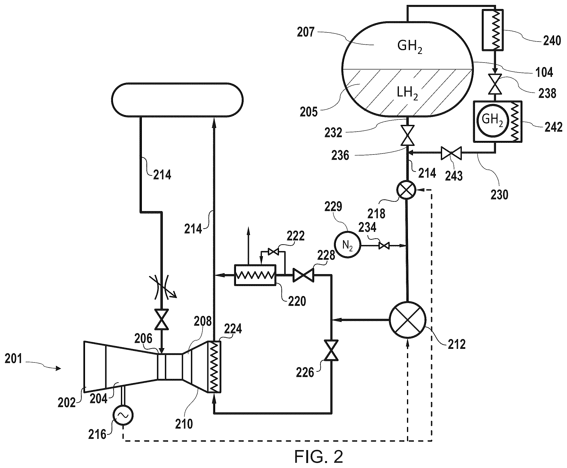 Patent US12448922 Figure 2 – Gas turbine engine fuel system