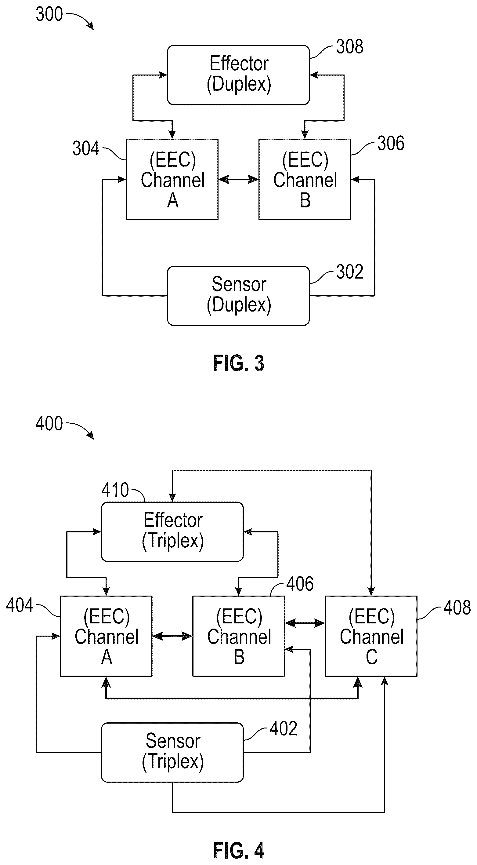 Patent US12448924 Figure 3 – Aircraft hybrid duplex-triplex control architecture