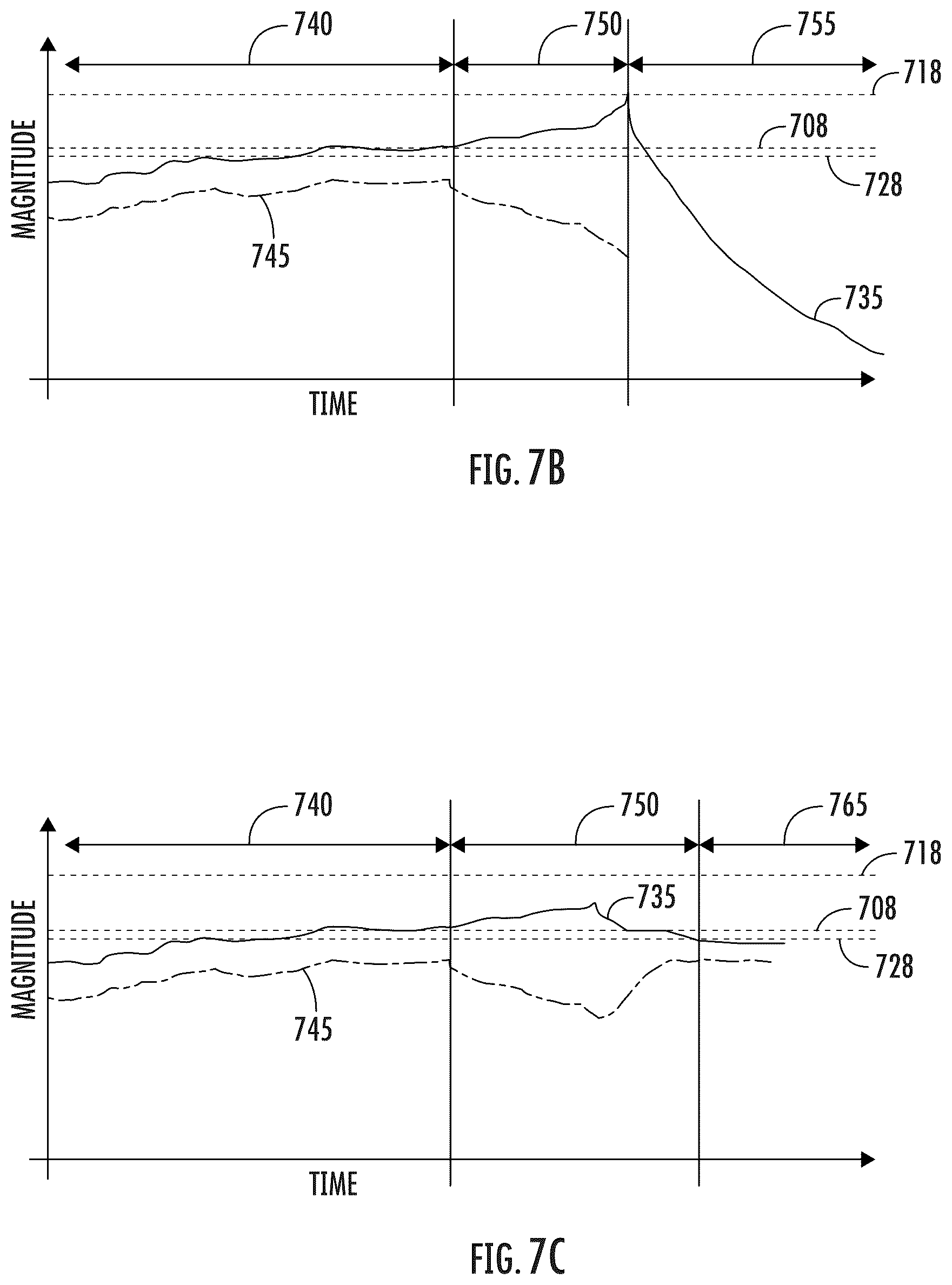 Patent US12448925 Figure 7 – System and method for detecting and reducing torque in a turbine engine