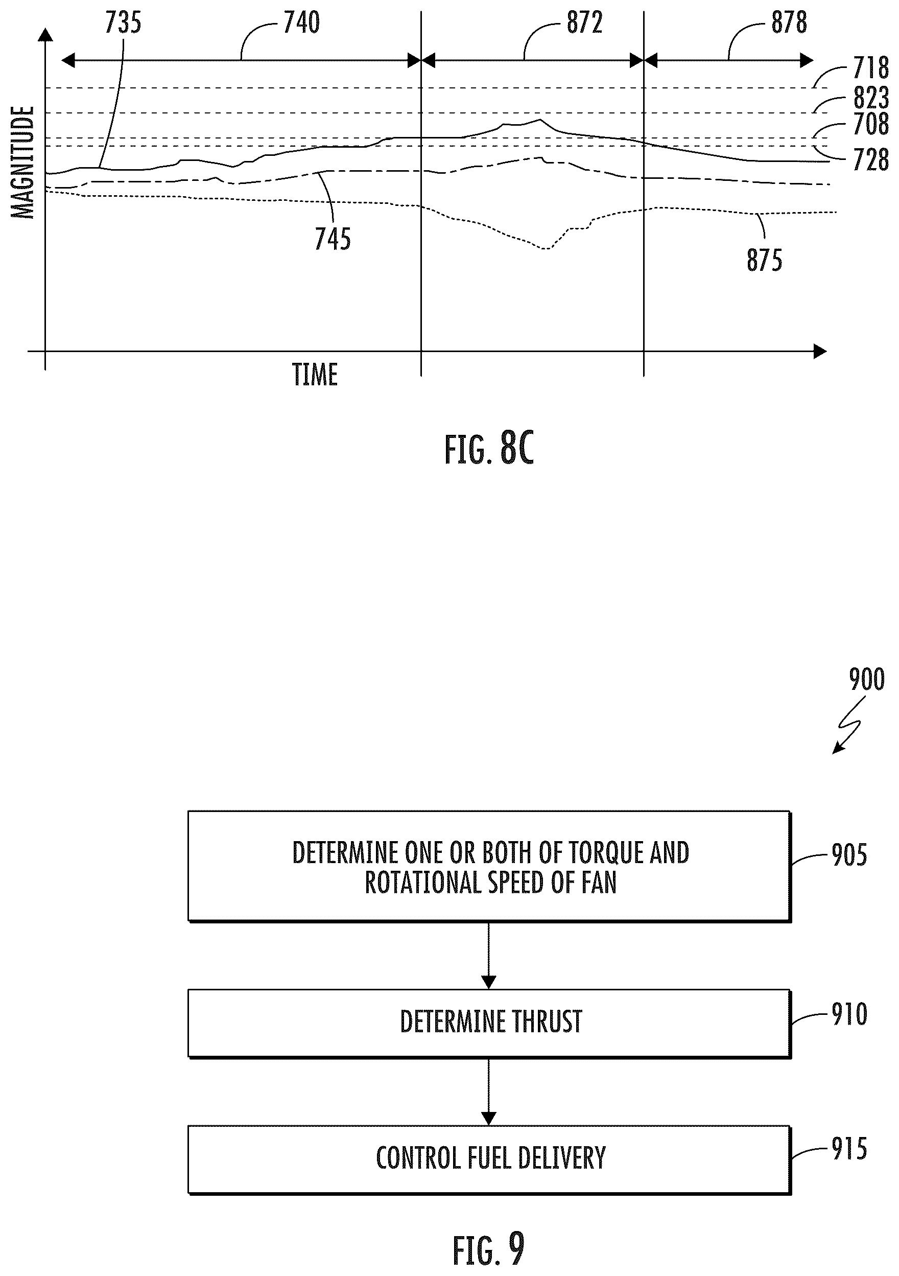 Patent US12448925 Figure 9 – System and method for detecting and reducing torque in a turbine engine