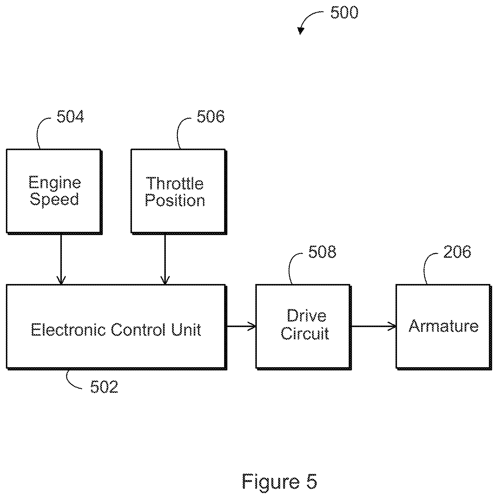 Patent US12448926 Figure 5 – Throttle drive actuator for an engine