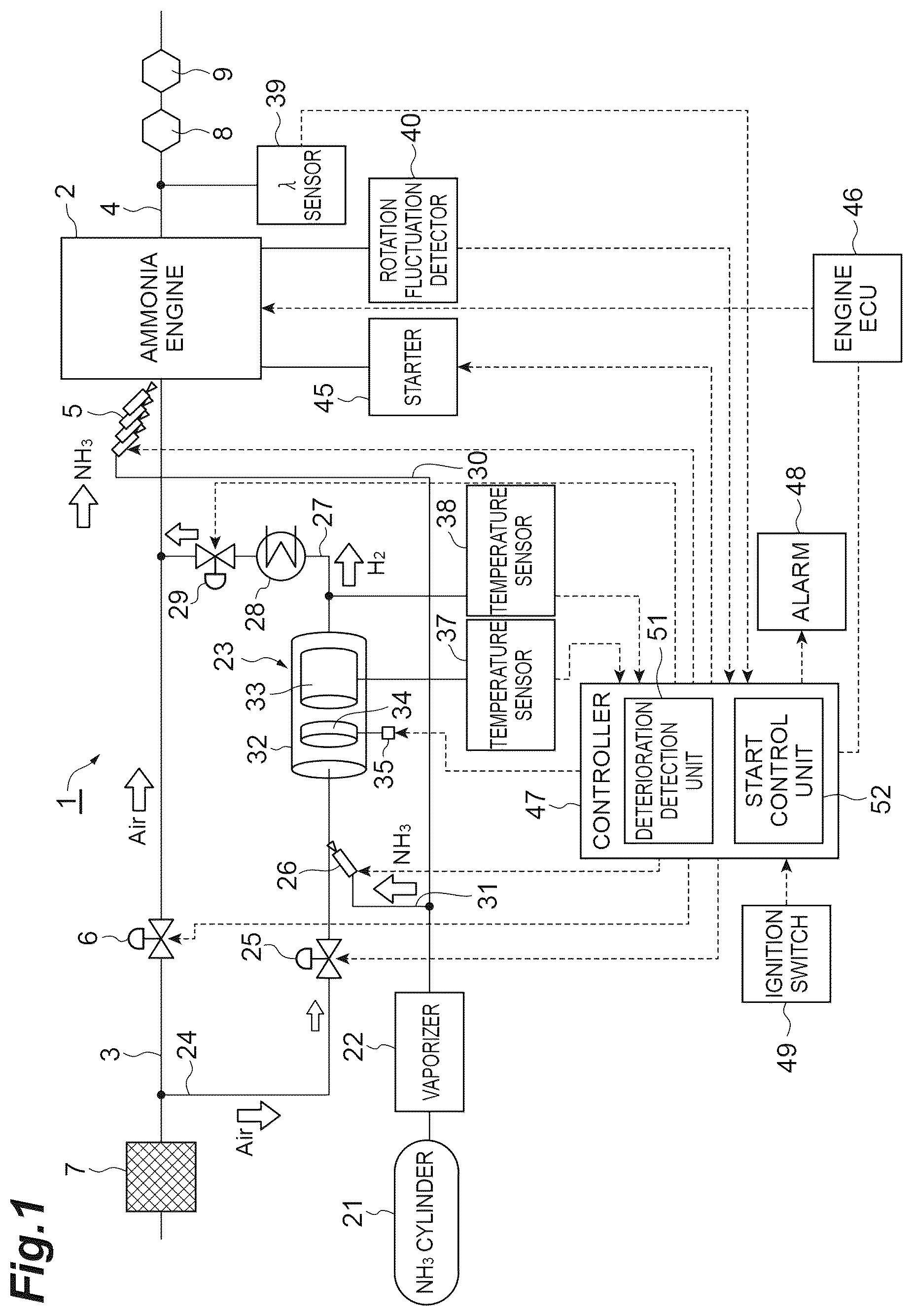 Patent US12448927 Figure 1 – Engine system