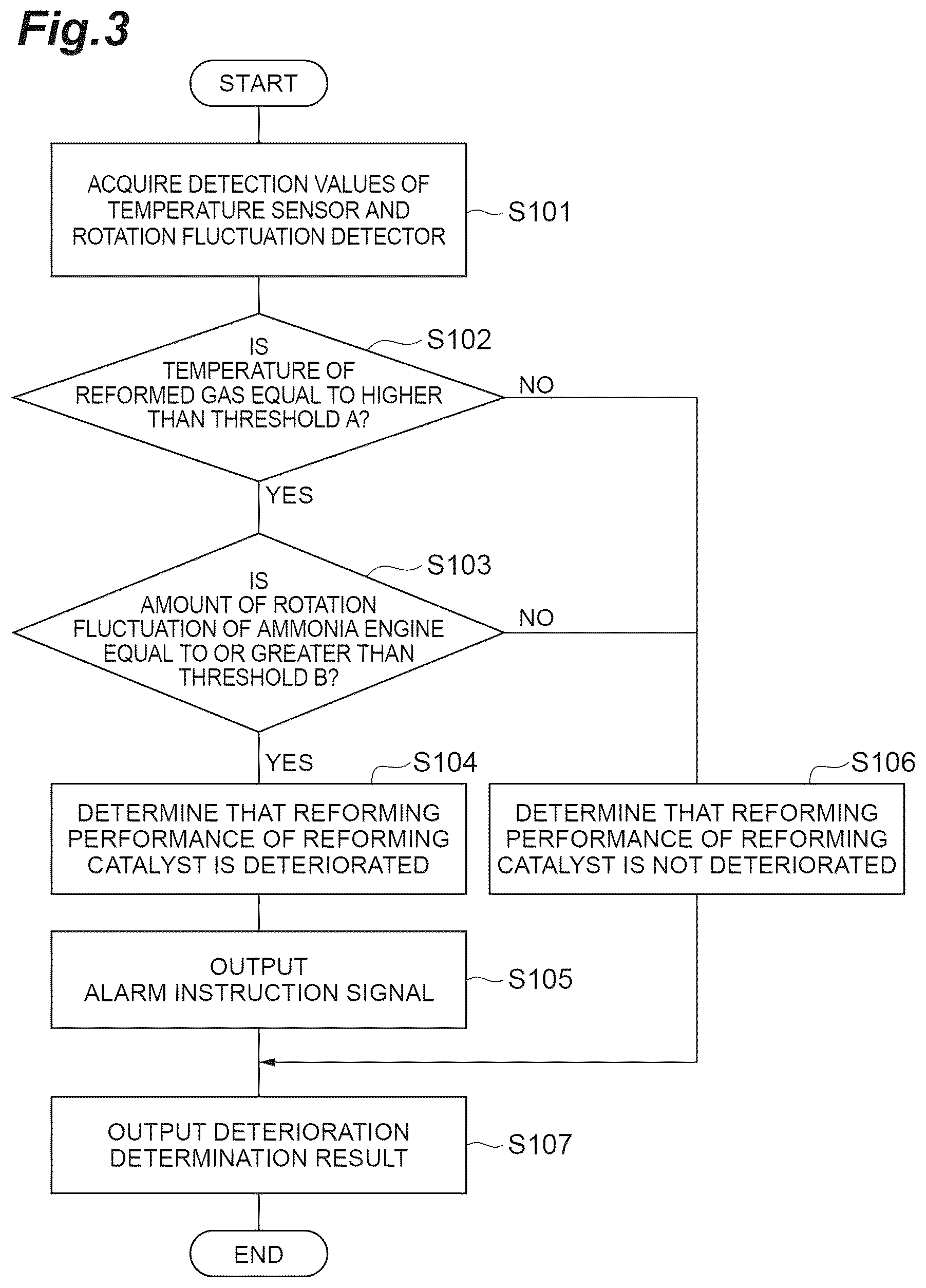 Patent US12448927 Figure 3 – Engine system