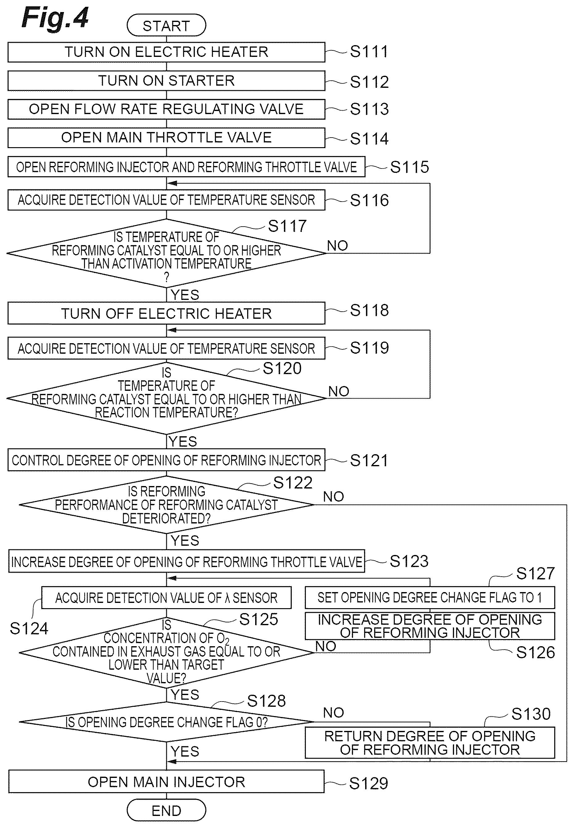 Patent US12448927 Figure 4 – Engine system