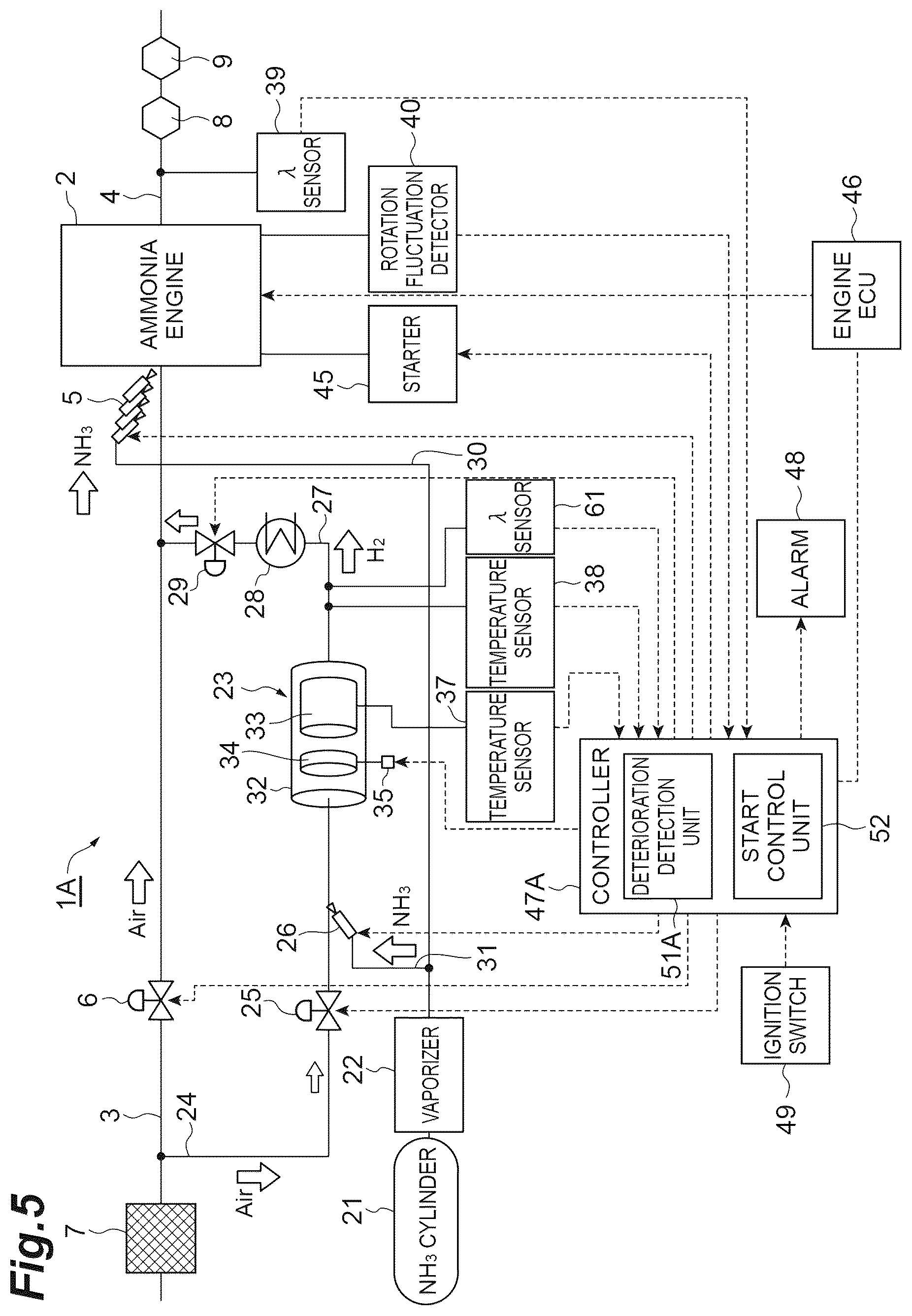 Patent US12448927 Figure 5 – Engine system