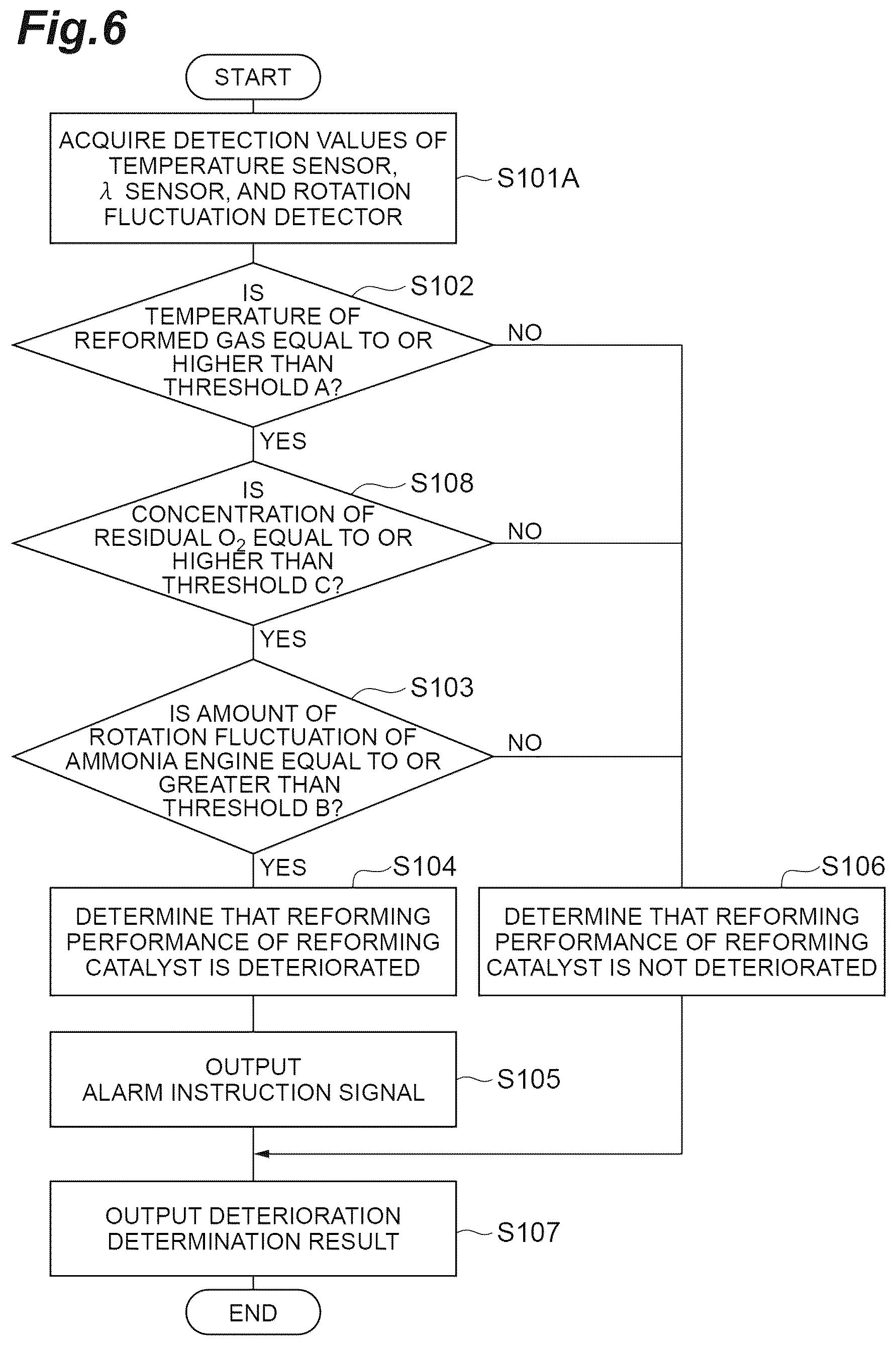 Patent US12448927 Figure 6 – Engine system