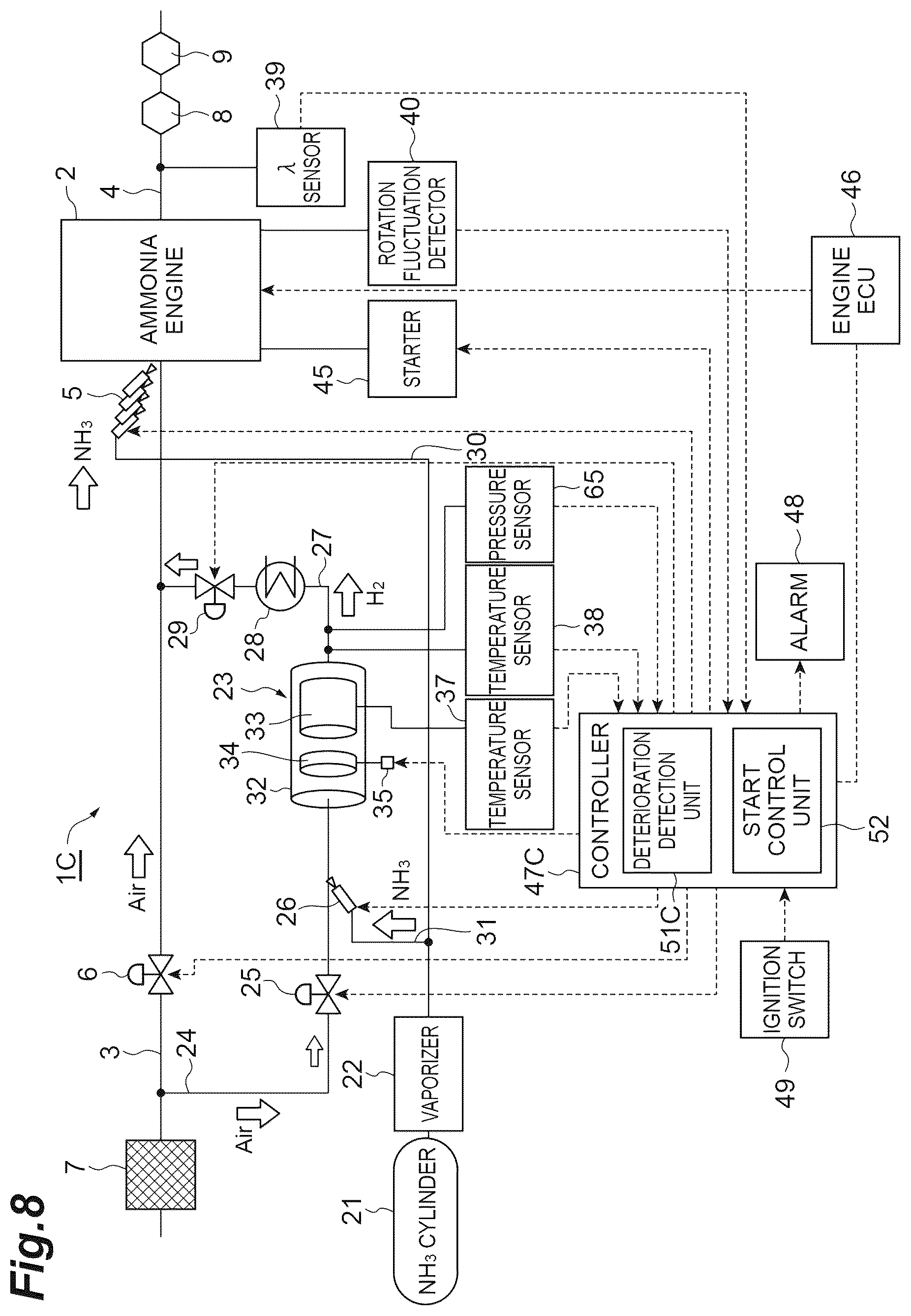 Patent US12448927 Figure 8 – Engine system