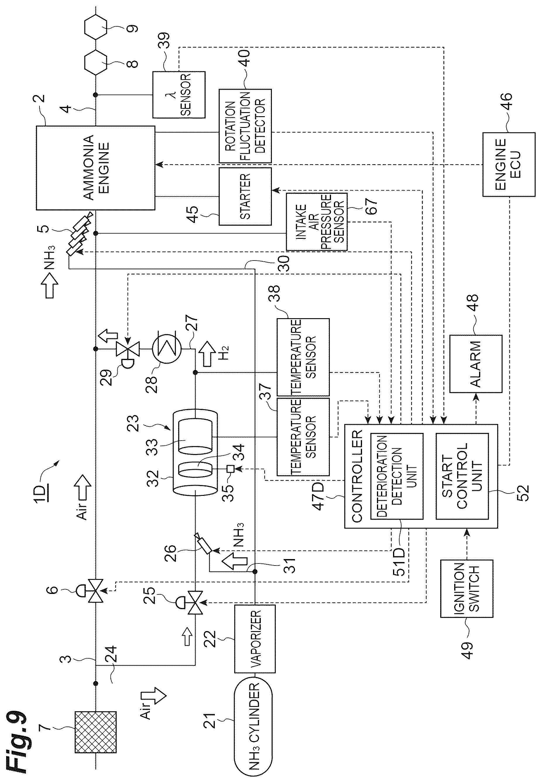 Patent US12448927 Figure 9 – Engine system