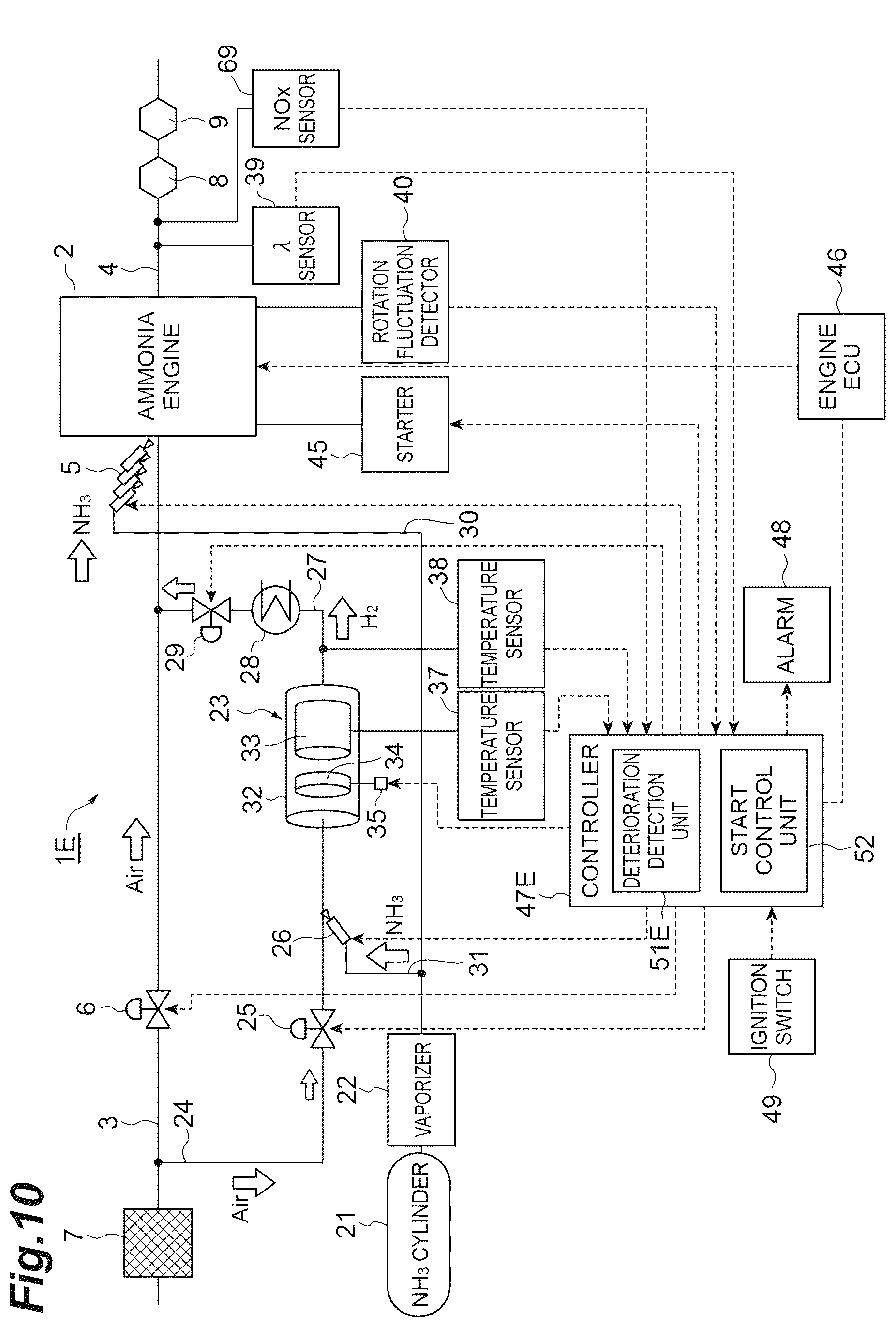 Patent US12448927 Figure 10 – Engine system
