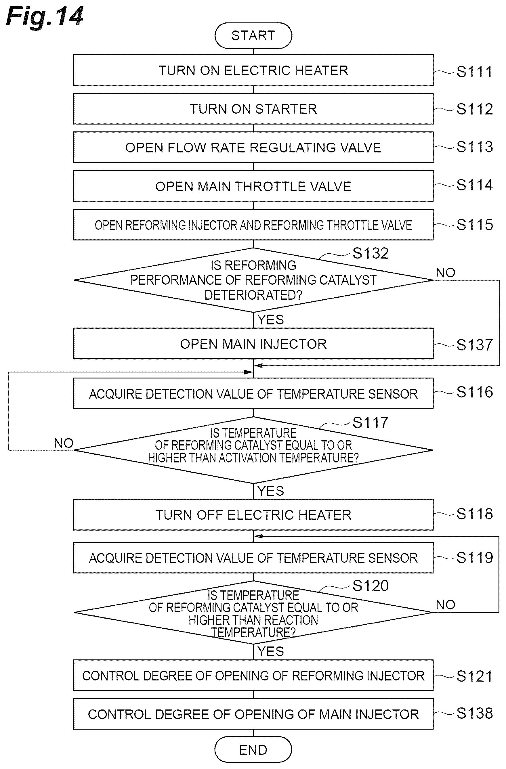 Patent US12448927 Figure 14 – Engine system