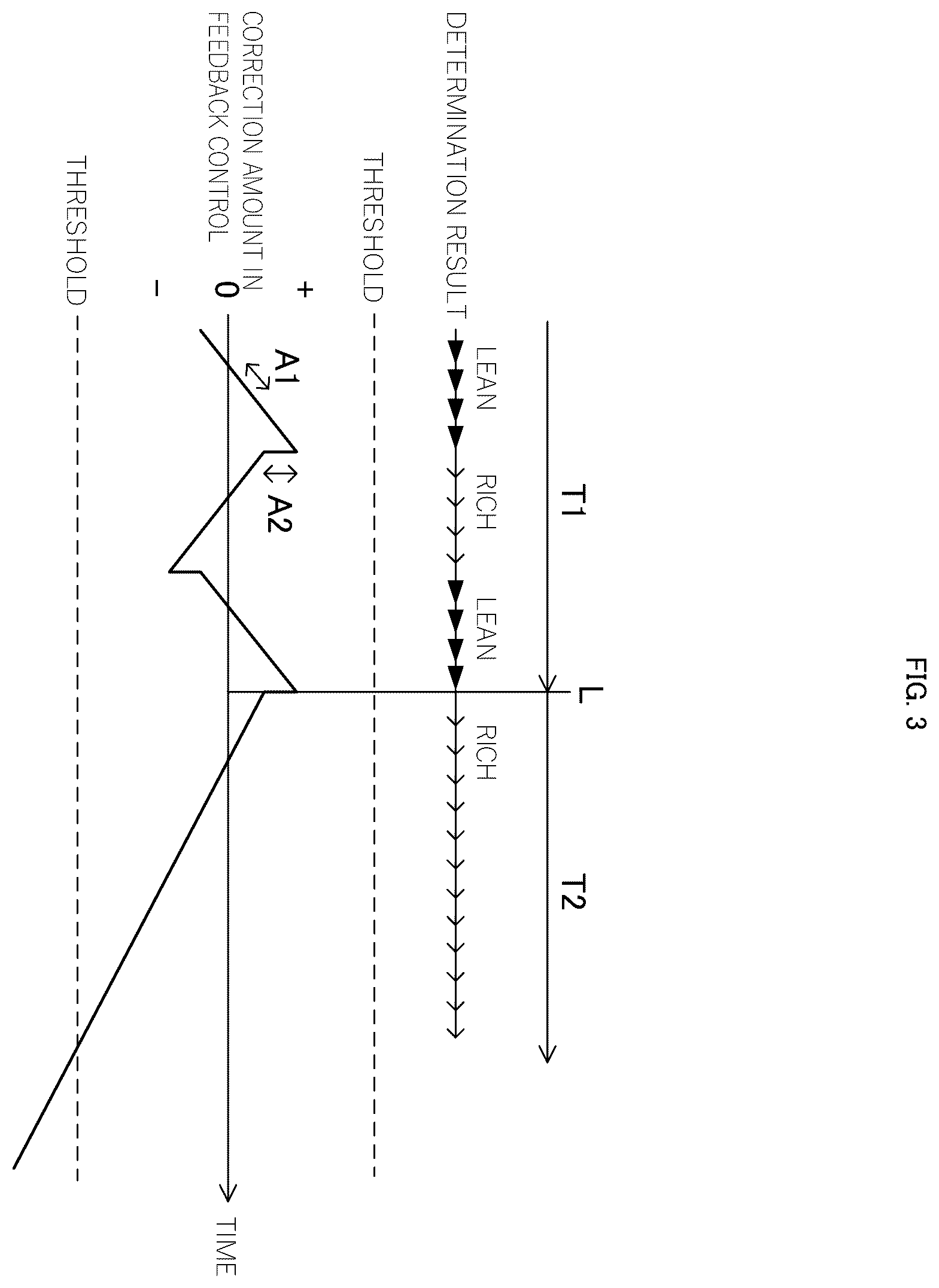 Patent US12448930 Figure 3 – Individual throttle-type or unequal interval combustion-type multi-cylinder engine unit
