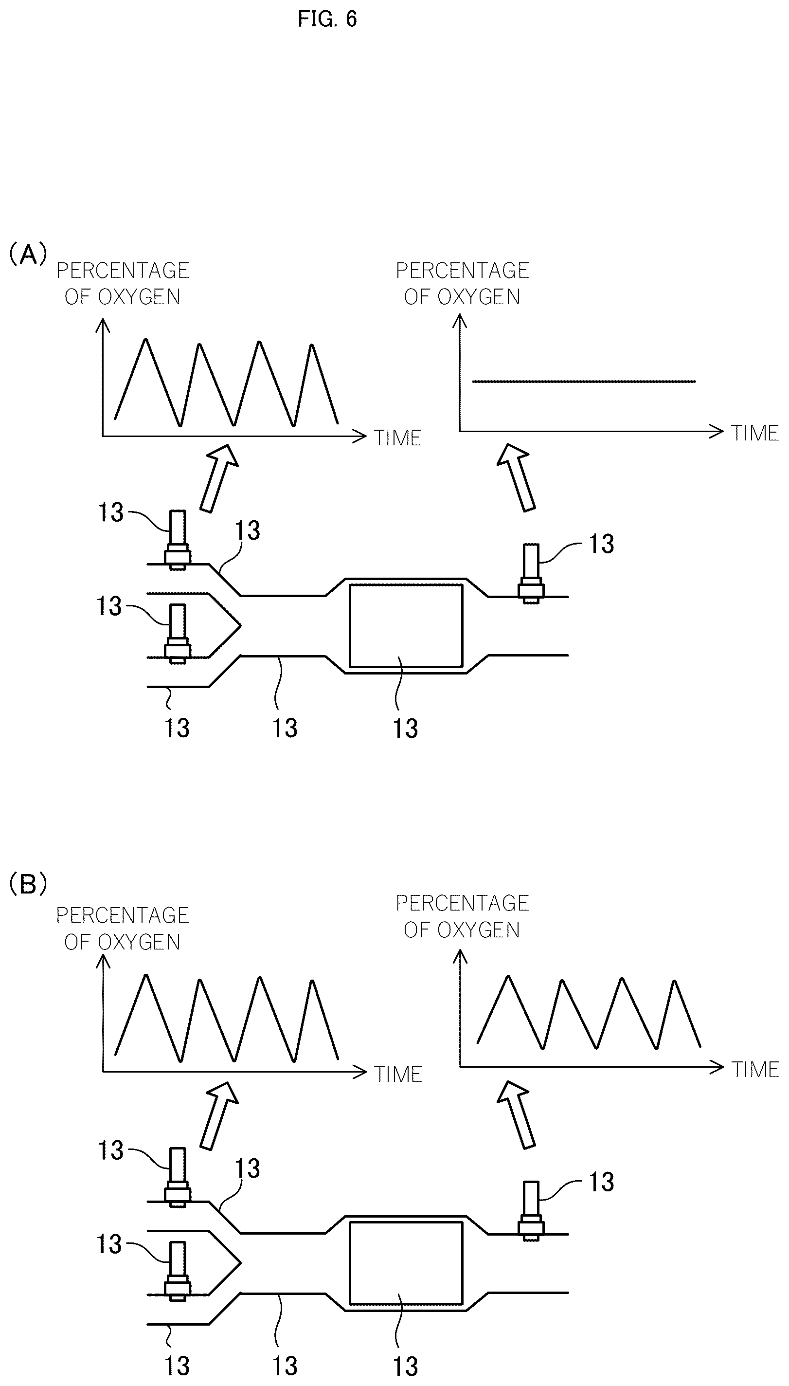 Patent US12448930 Figure 6 – Individual throttle-type or unequal interval combustion-type multi-cylinder engine unit