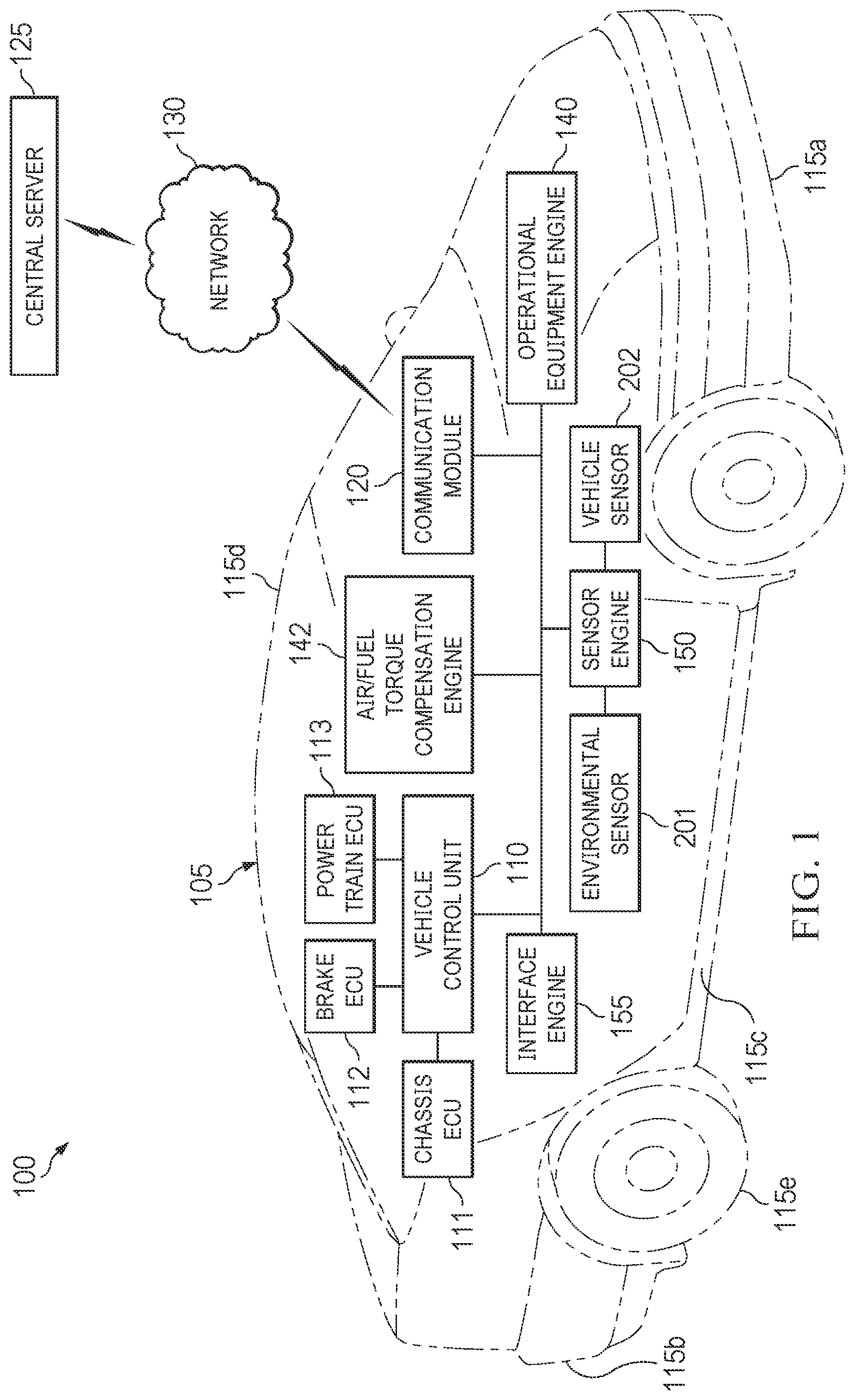 Patent US12448931 Figure 1 – Torque compensation for air/fuel switching