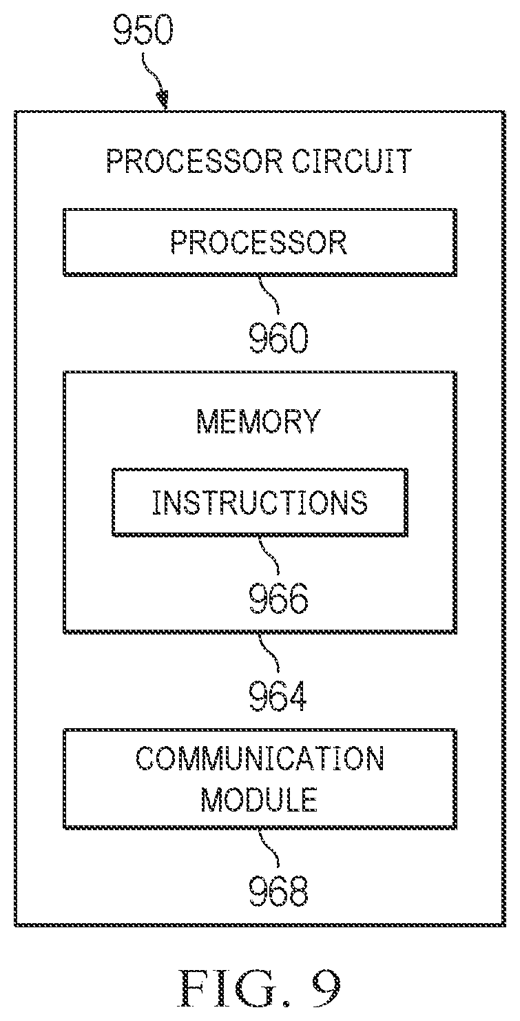 Patent US12448931 Figure 9 – Torque compensation for air/fuel switching