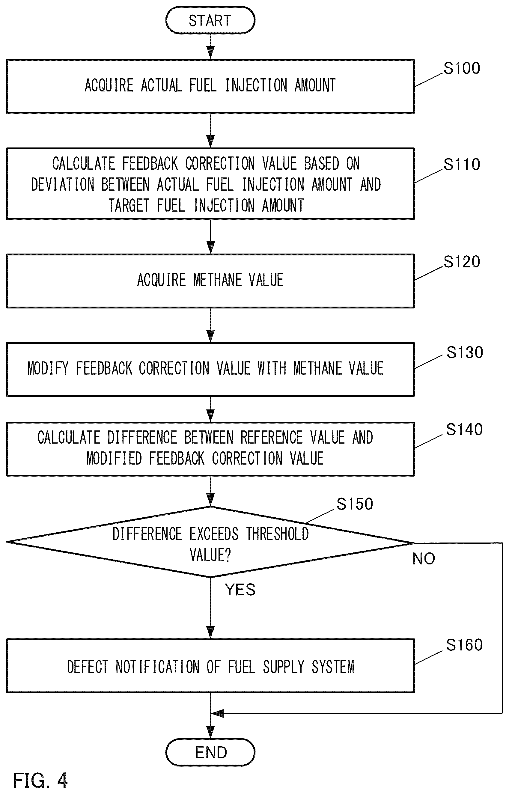 Patent US12448932 Figure 3 – Engine control device, and vehicle