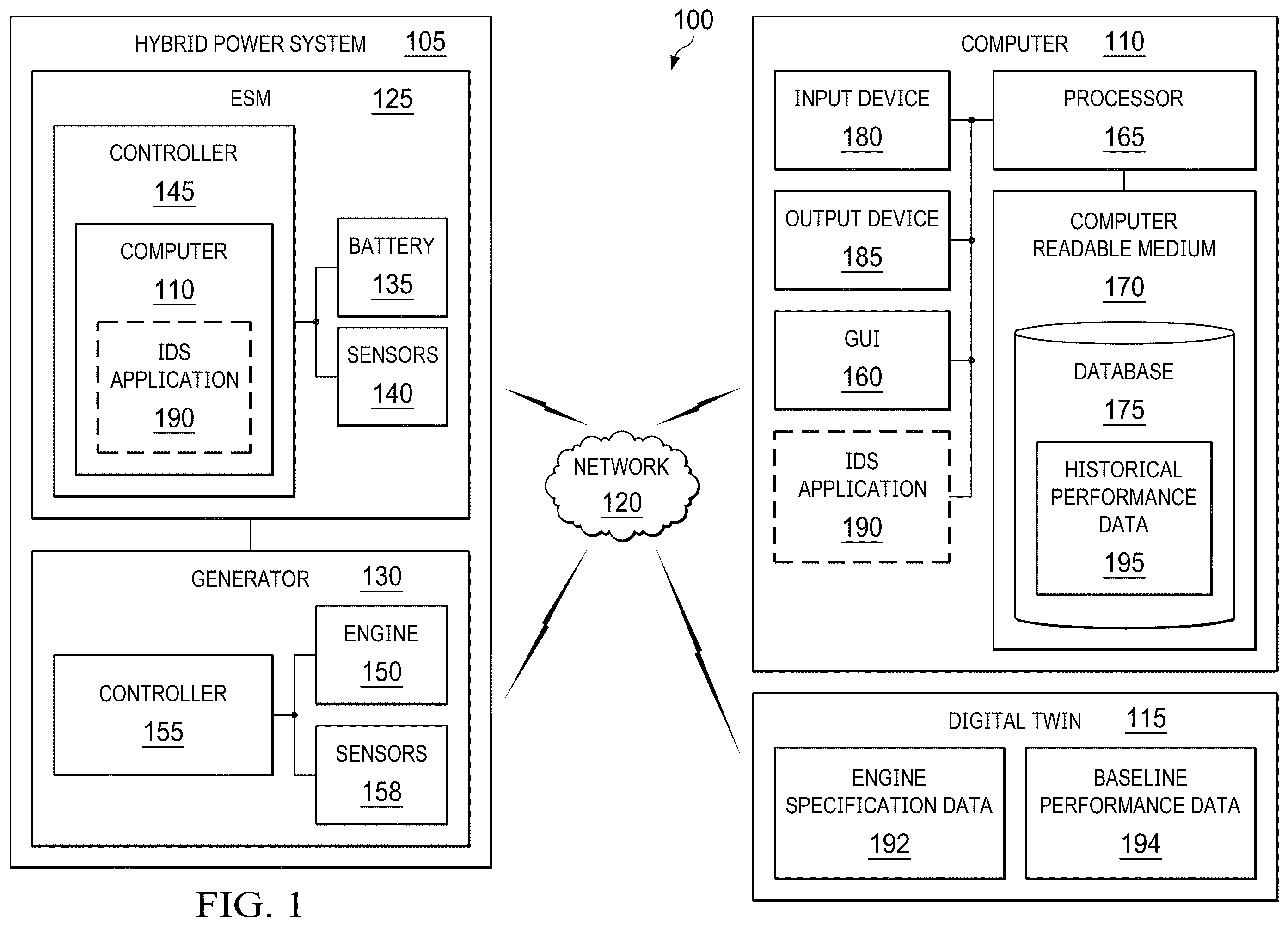 Patent US12448933 Figure 1 – Systems and methods for intelligent diagnostic screening of hybrid generator systems
