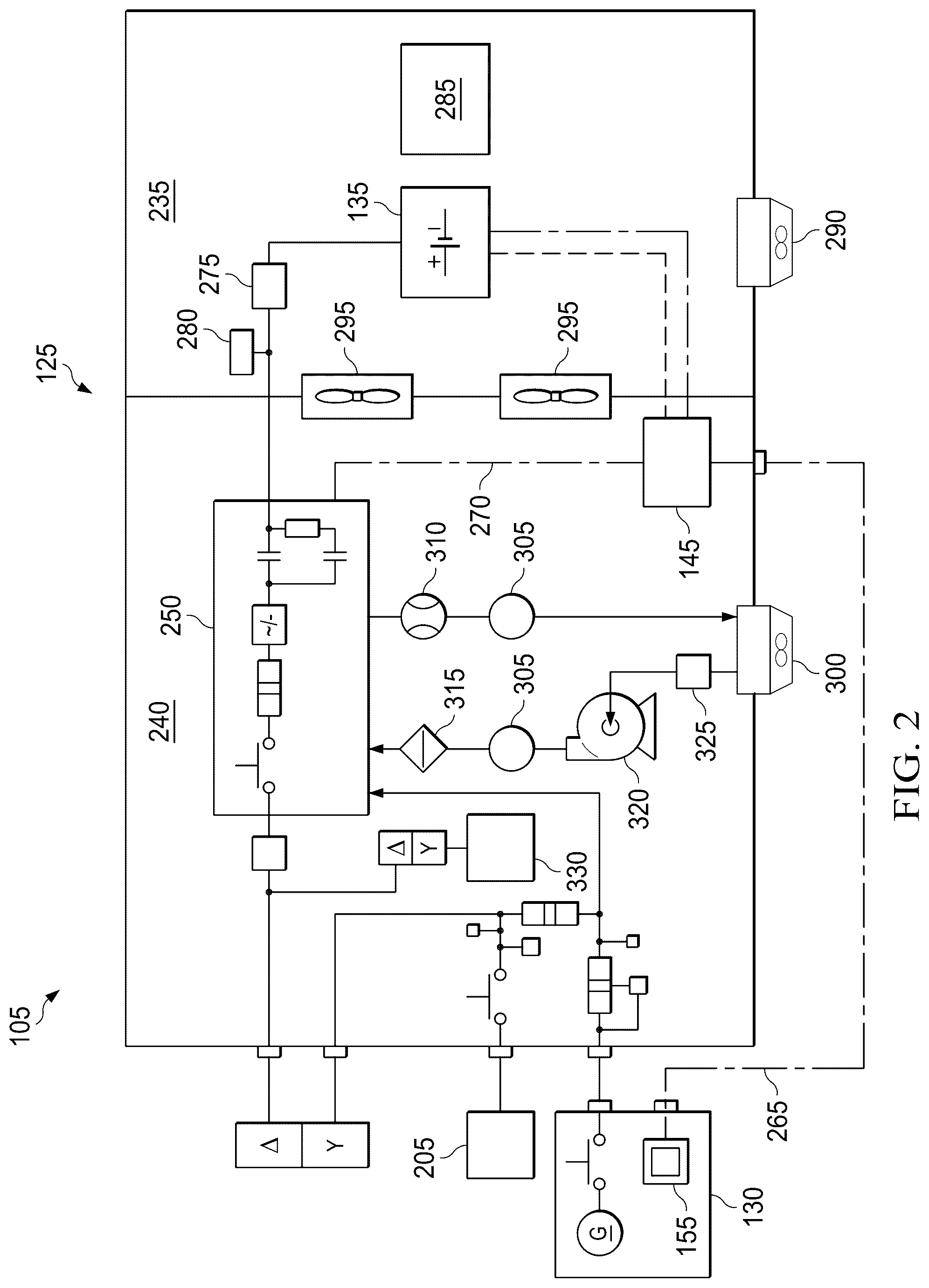 Patent US12448933 Figure 2 – Systems and methods for intelligent diagnostic screening of hybrid generator systems