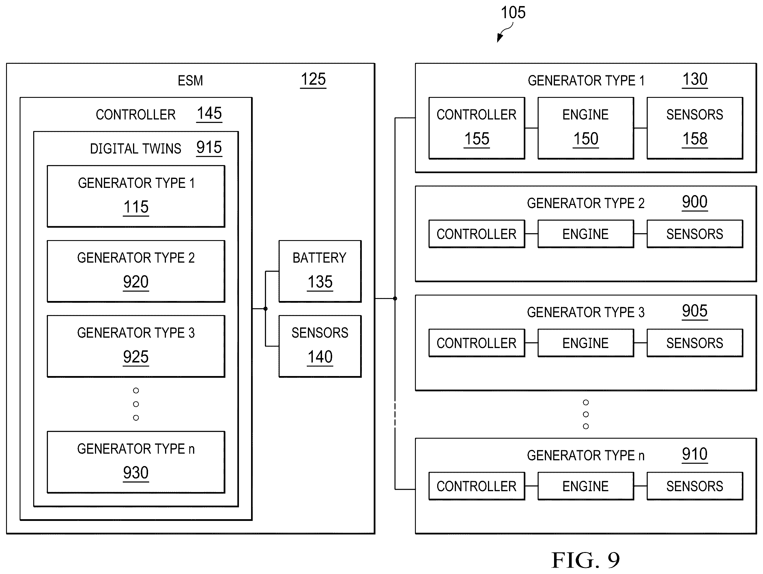 Patent US12448933 Figure 9 – Systems and methods for intelligent diagnostic screening of hybrid generator systems